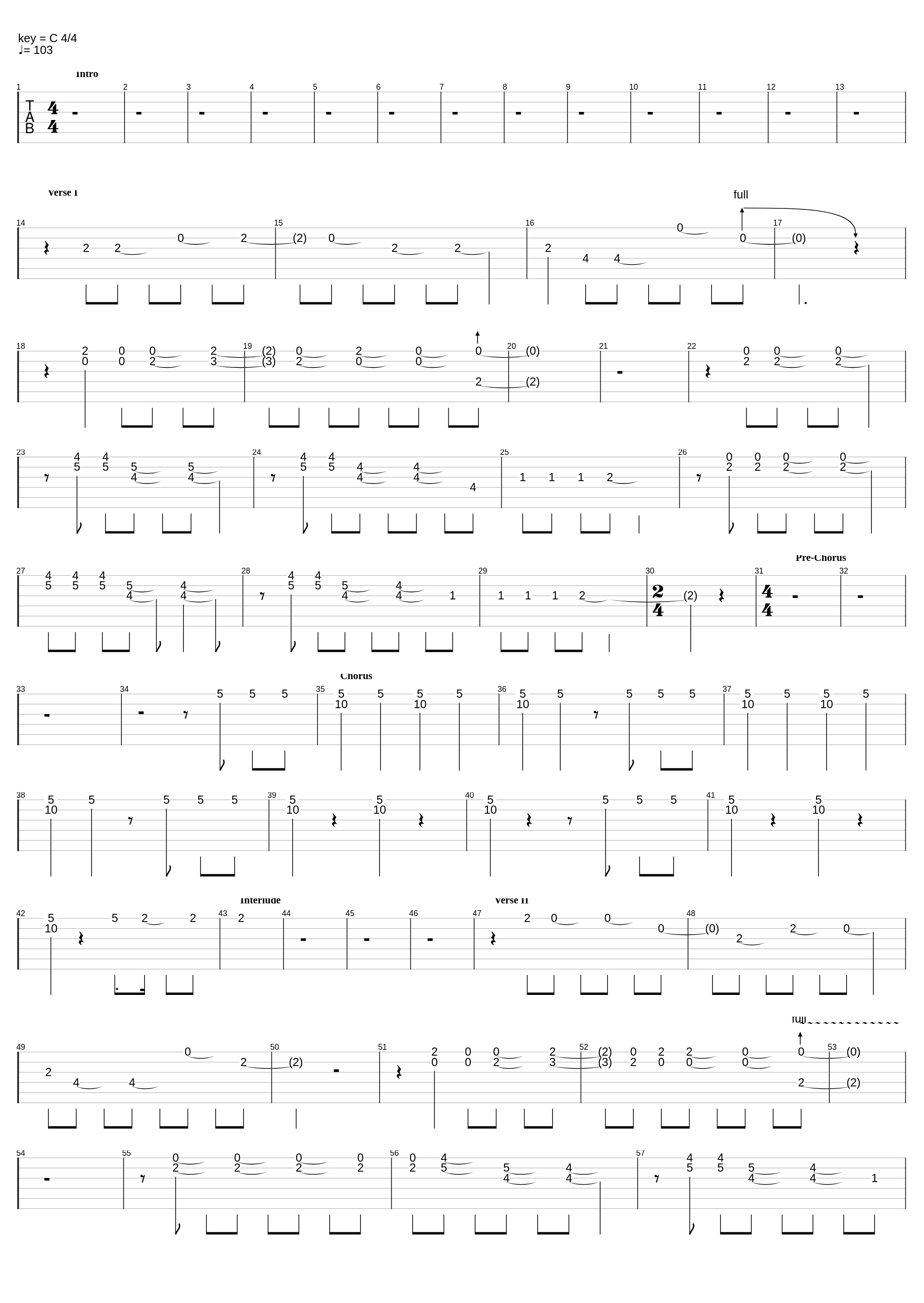 This Love (C#)_Pantera_1