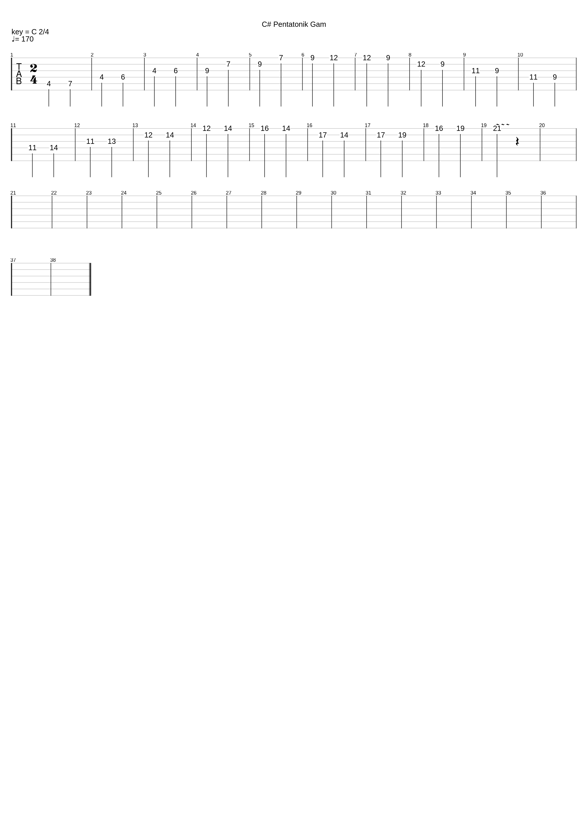 C# Pentatonic Scale_Scales_1