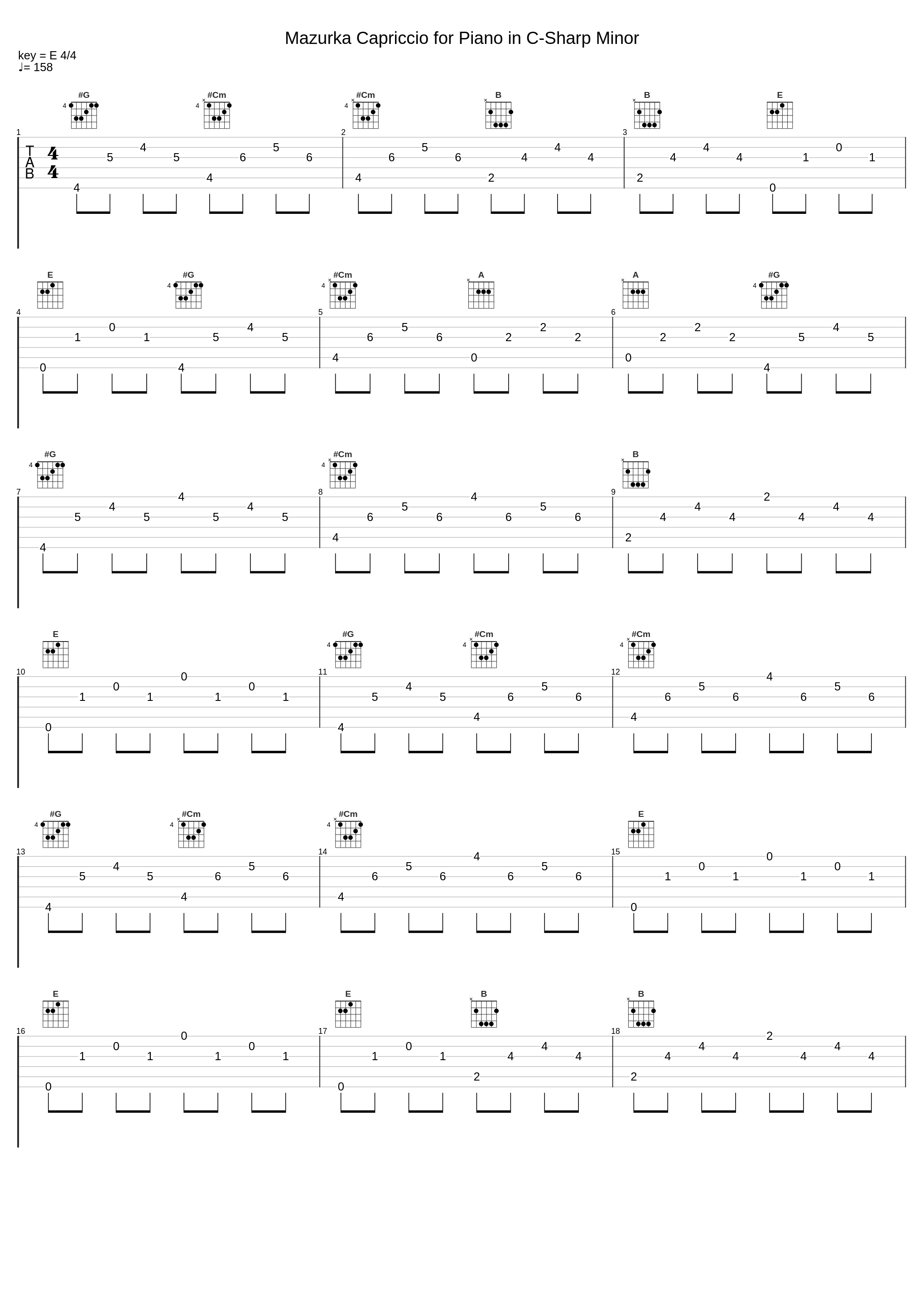 Mazurka Capriccio for Piano in C-Sharp Minor_Věra Řepková_1