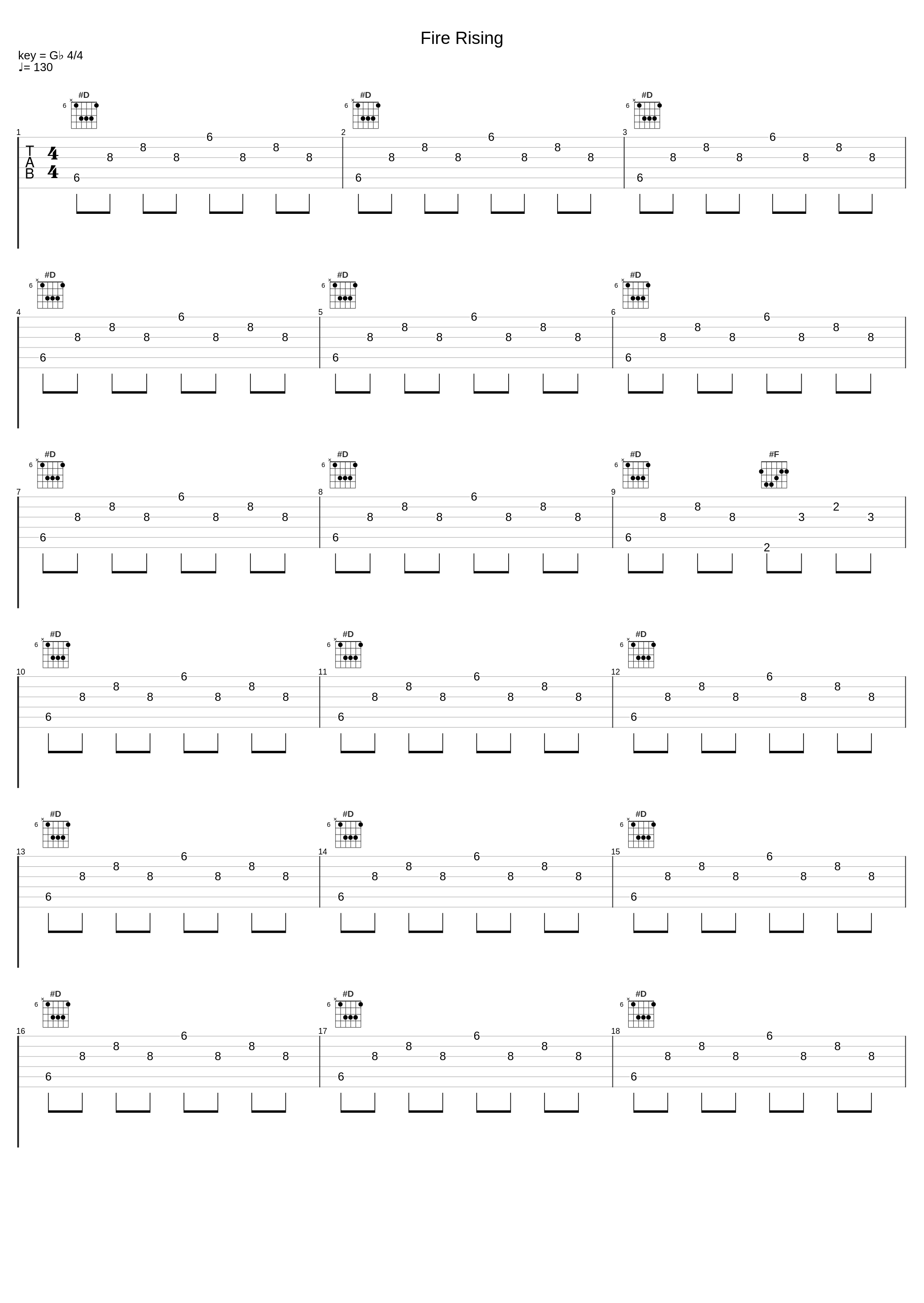 Fire Rising_Red Line Chemistry_1