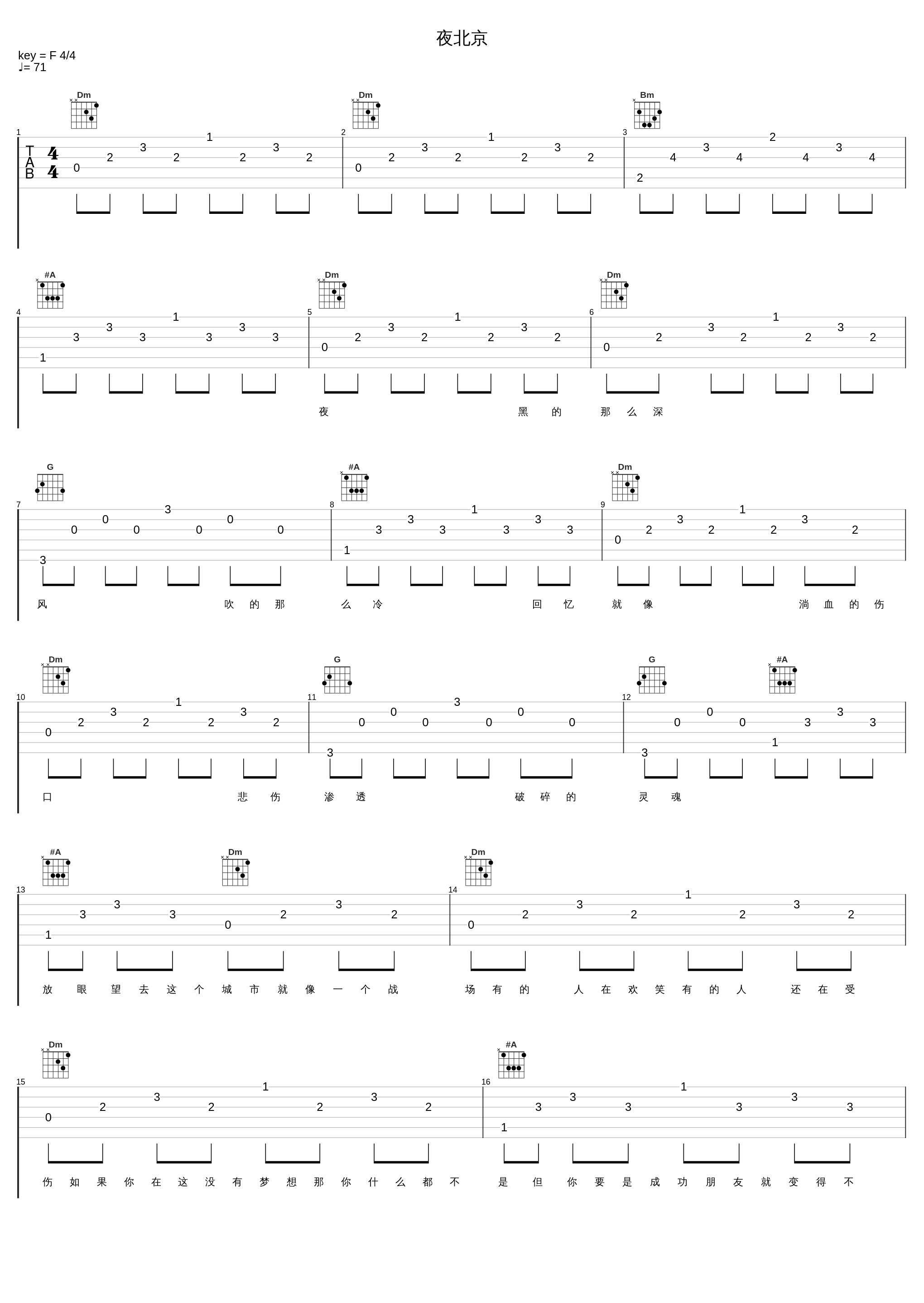 夜北京_A-Mac,陈立珂_1