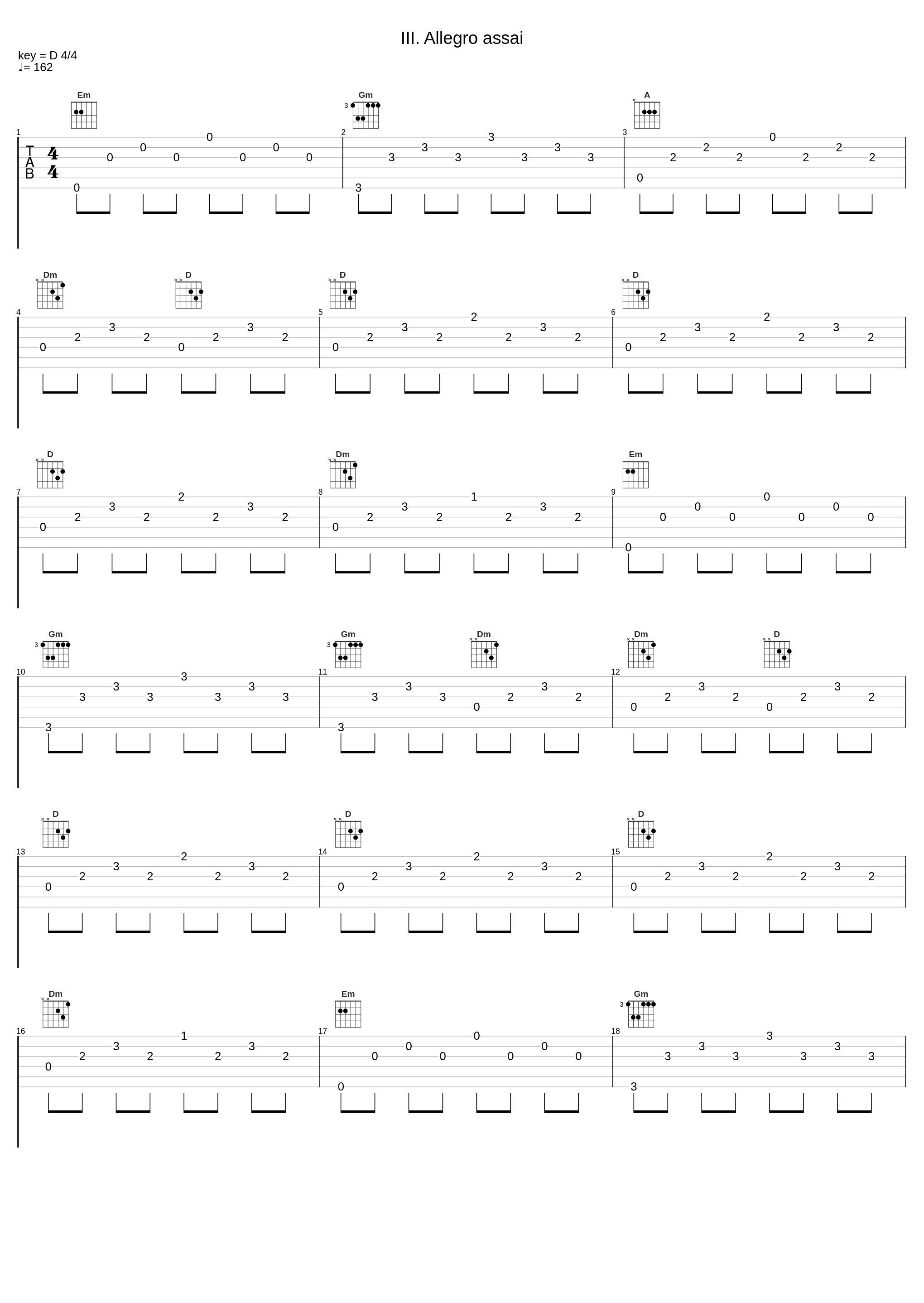 III. Allegro assai_Le Ricordanze,Luigi Boccherini_1