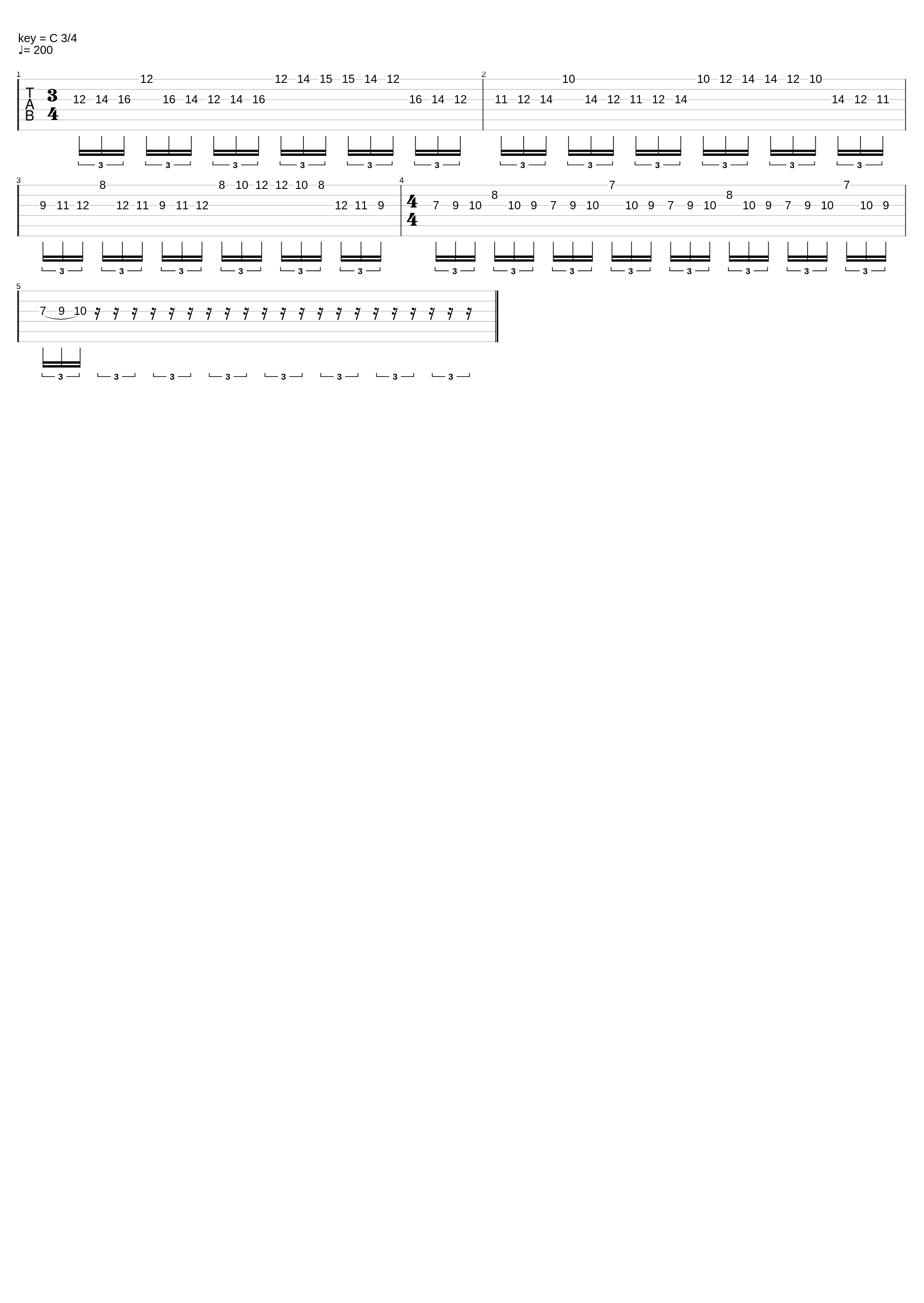 String Skipping_Dan G_1