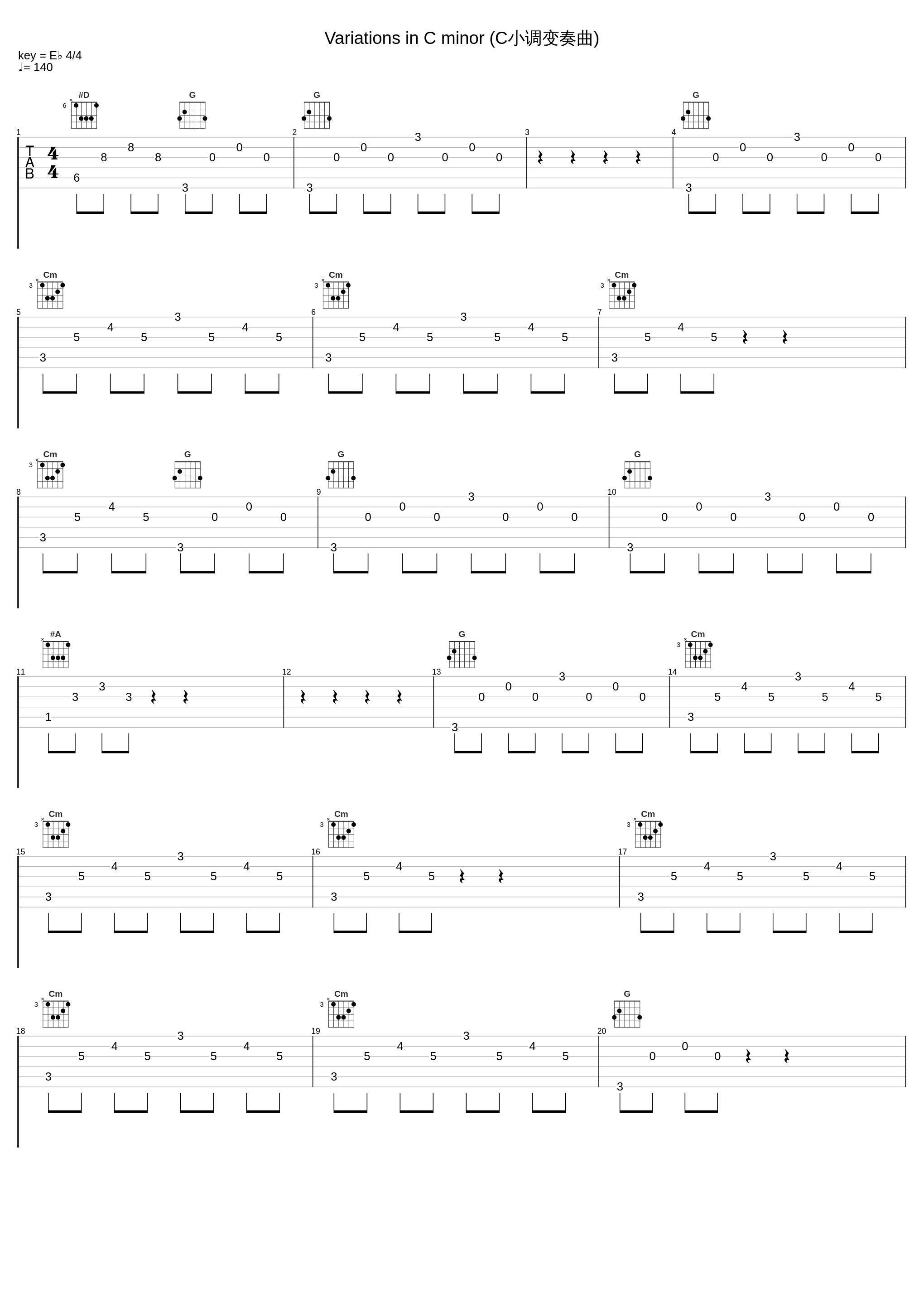 Variations in C minor (C小调变奏曲)_James Willshire_1