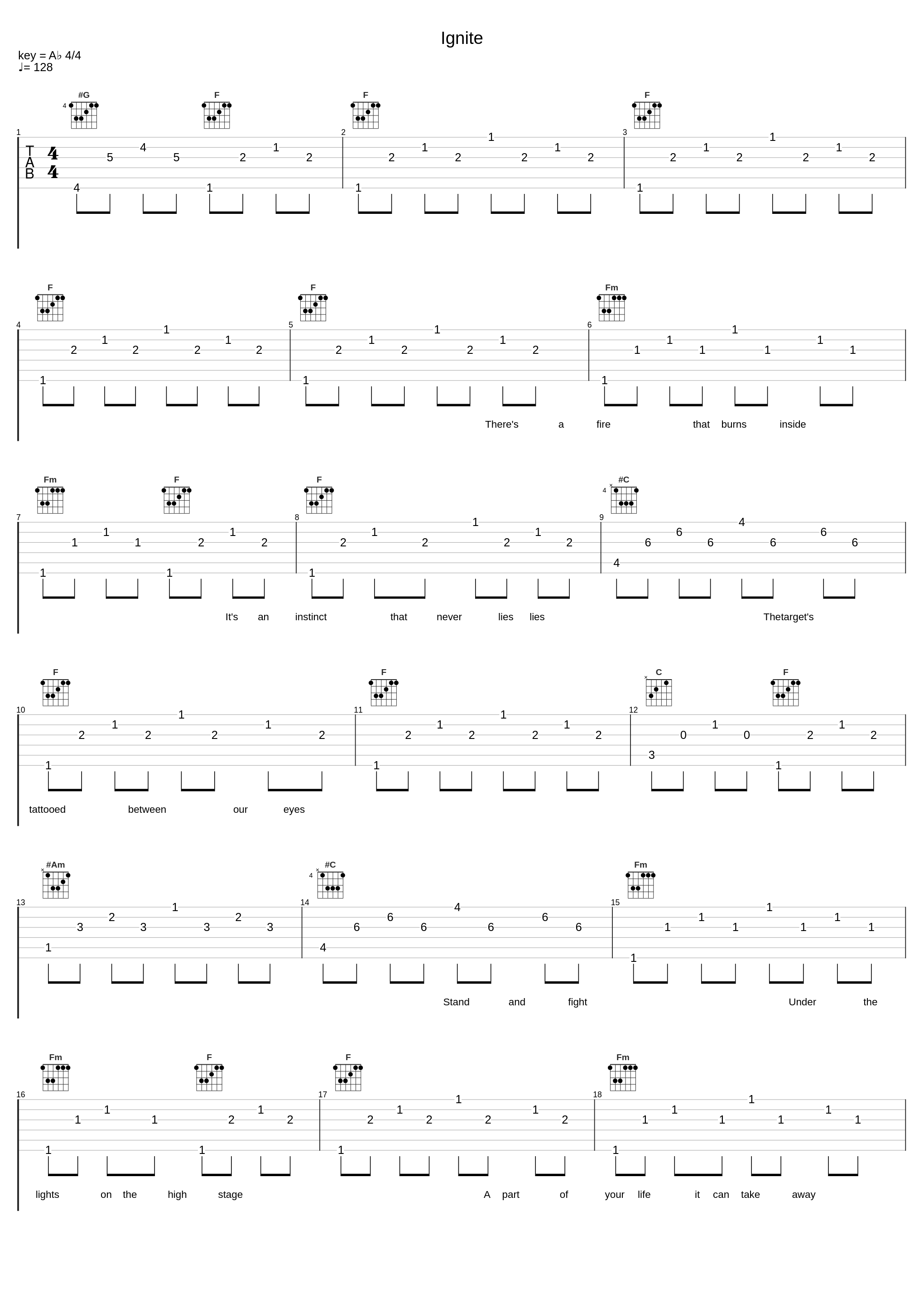 Ignite_英雄联盟_1