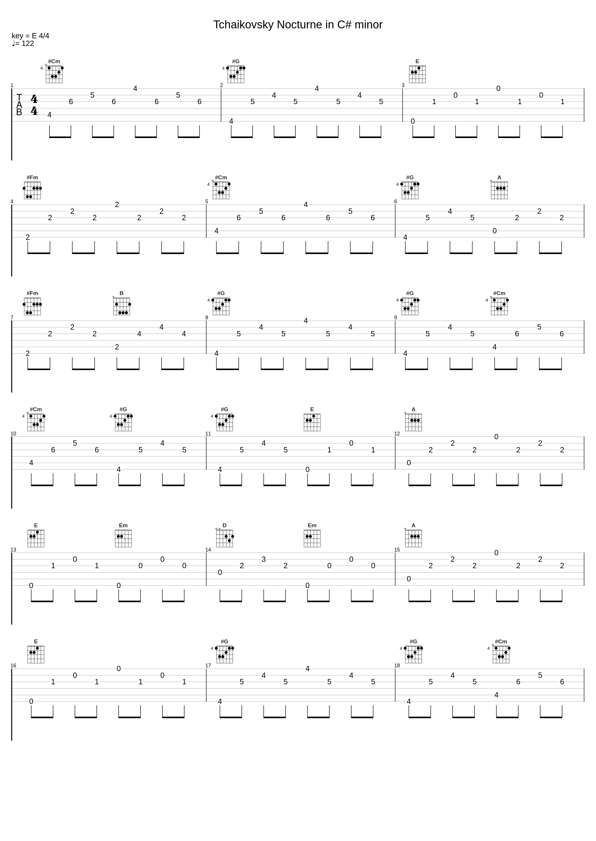 Tchaikovsky Nocturne in C# minor_李闰珉_1