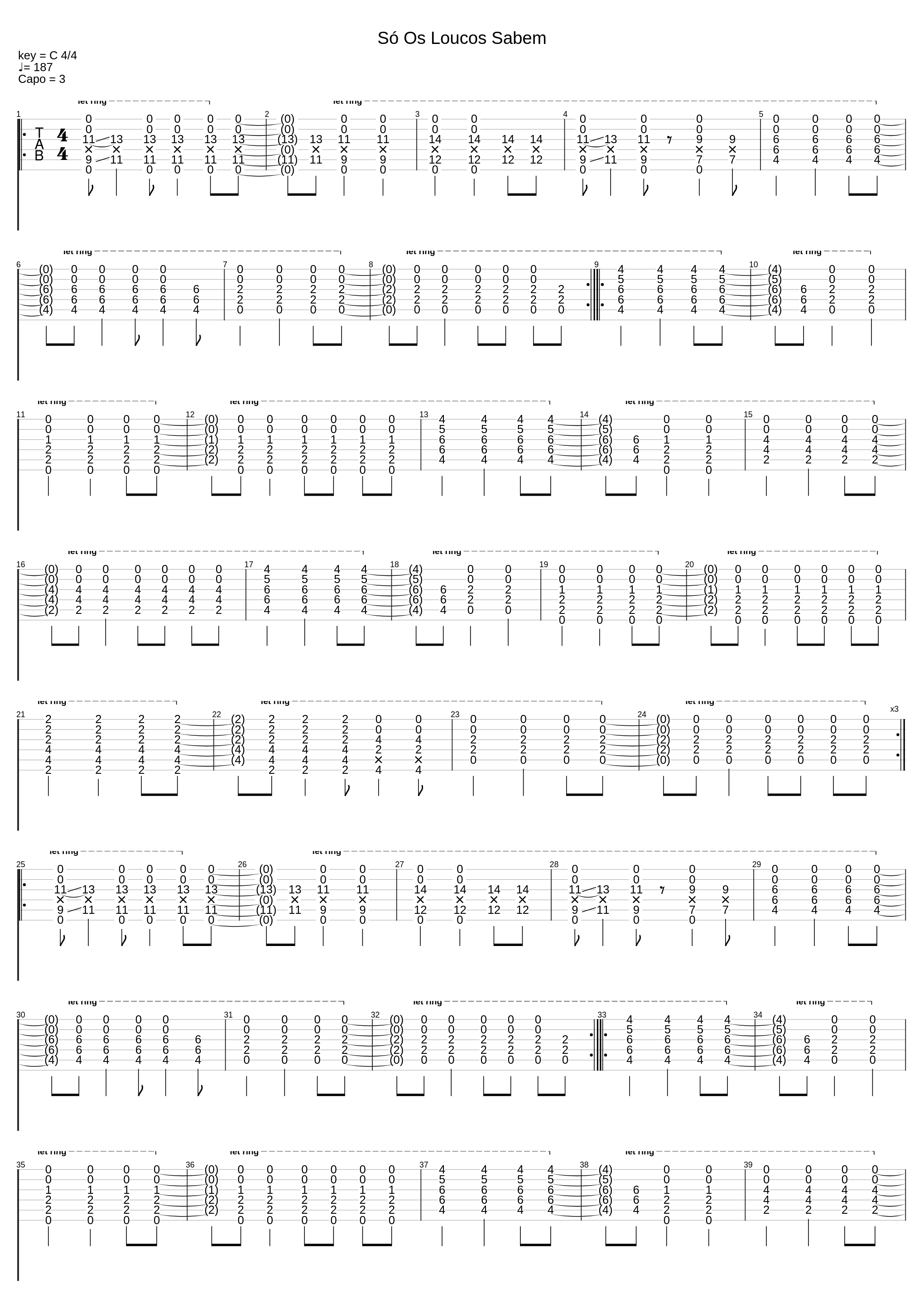 Só Os Loucos Sabem_Charlie Brown Jr._1