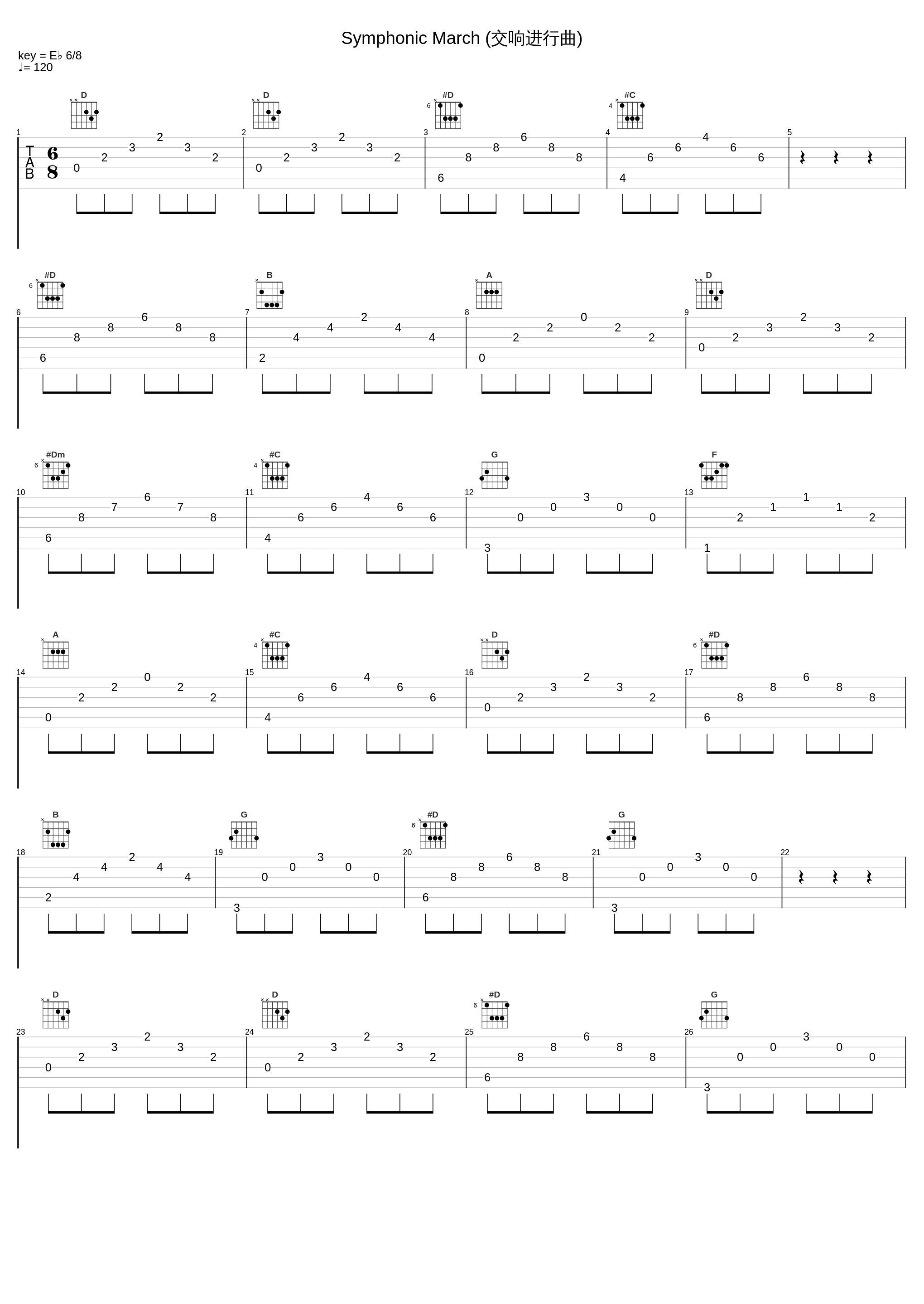 Symphonic March (交响进行曲)_James Willshire_1