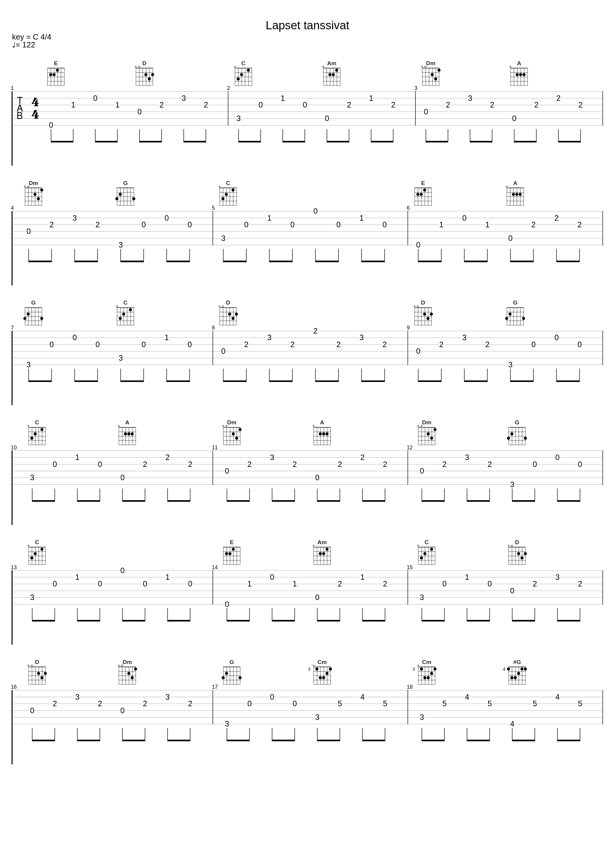 Lapset tanssivat_Jussi Raittinen_1