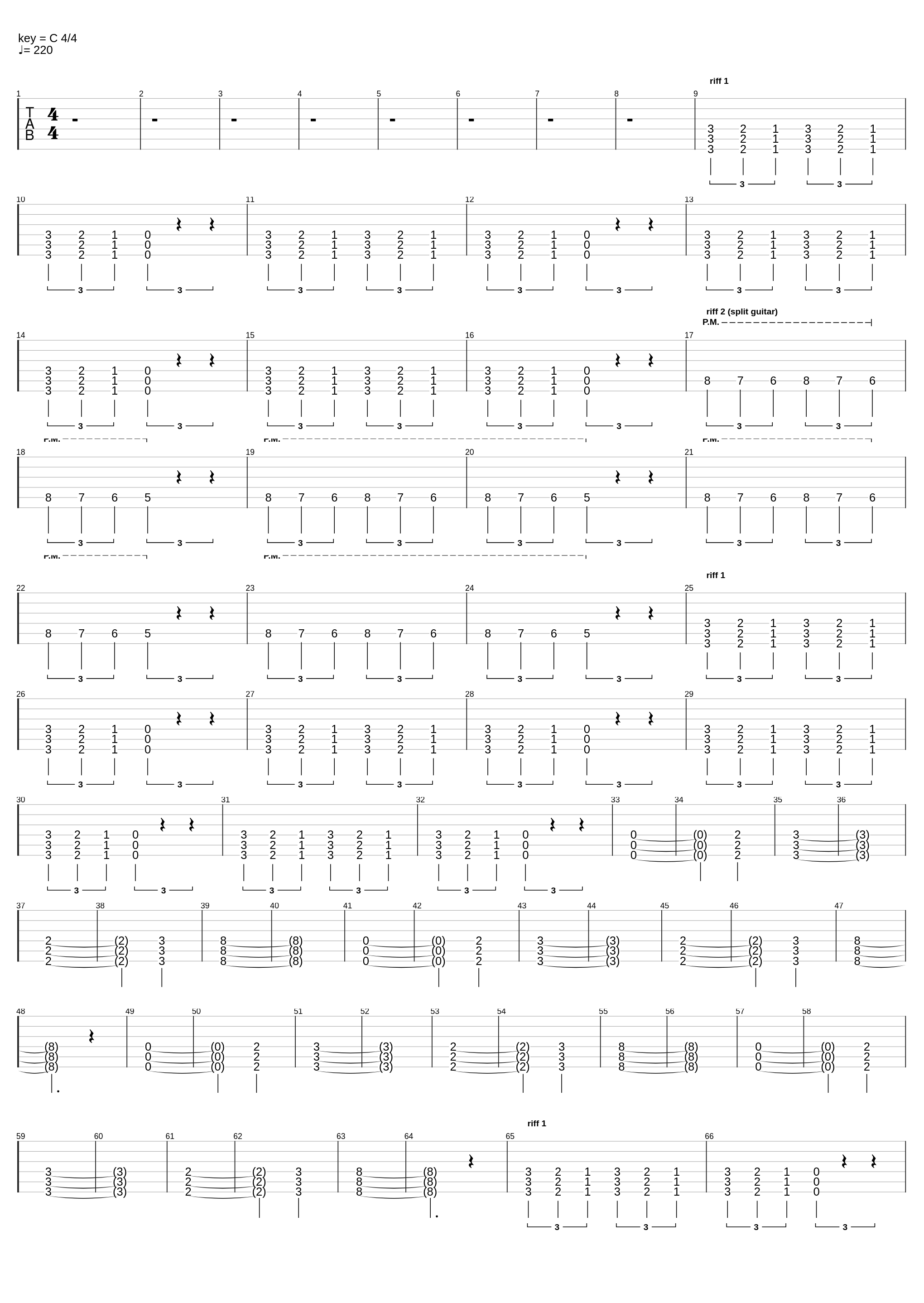 Nuclear War_Napierdalac_1