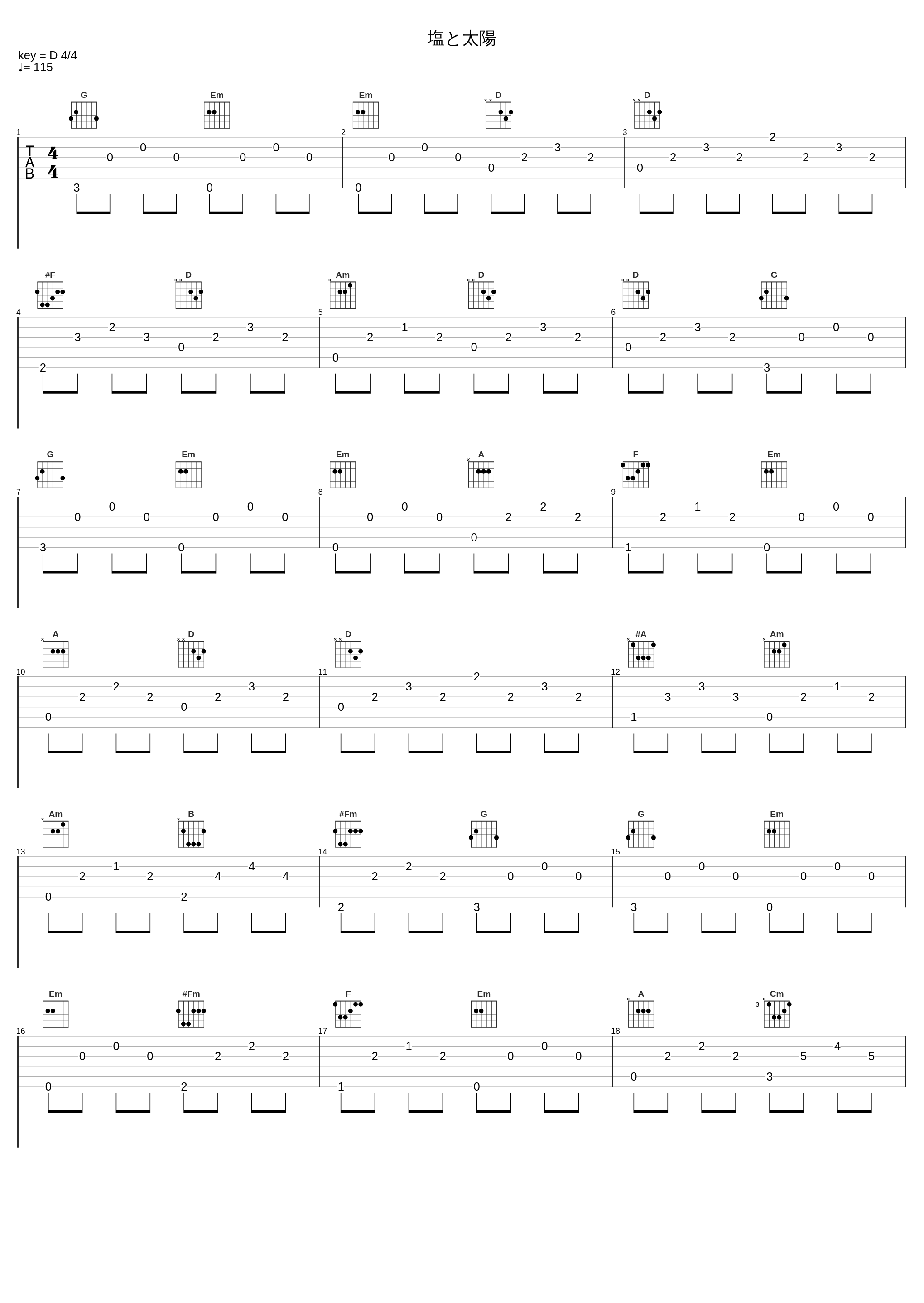 塩と太陽_GONTITI_1