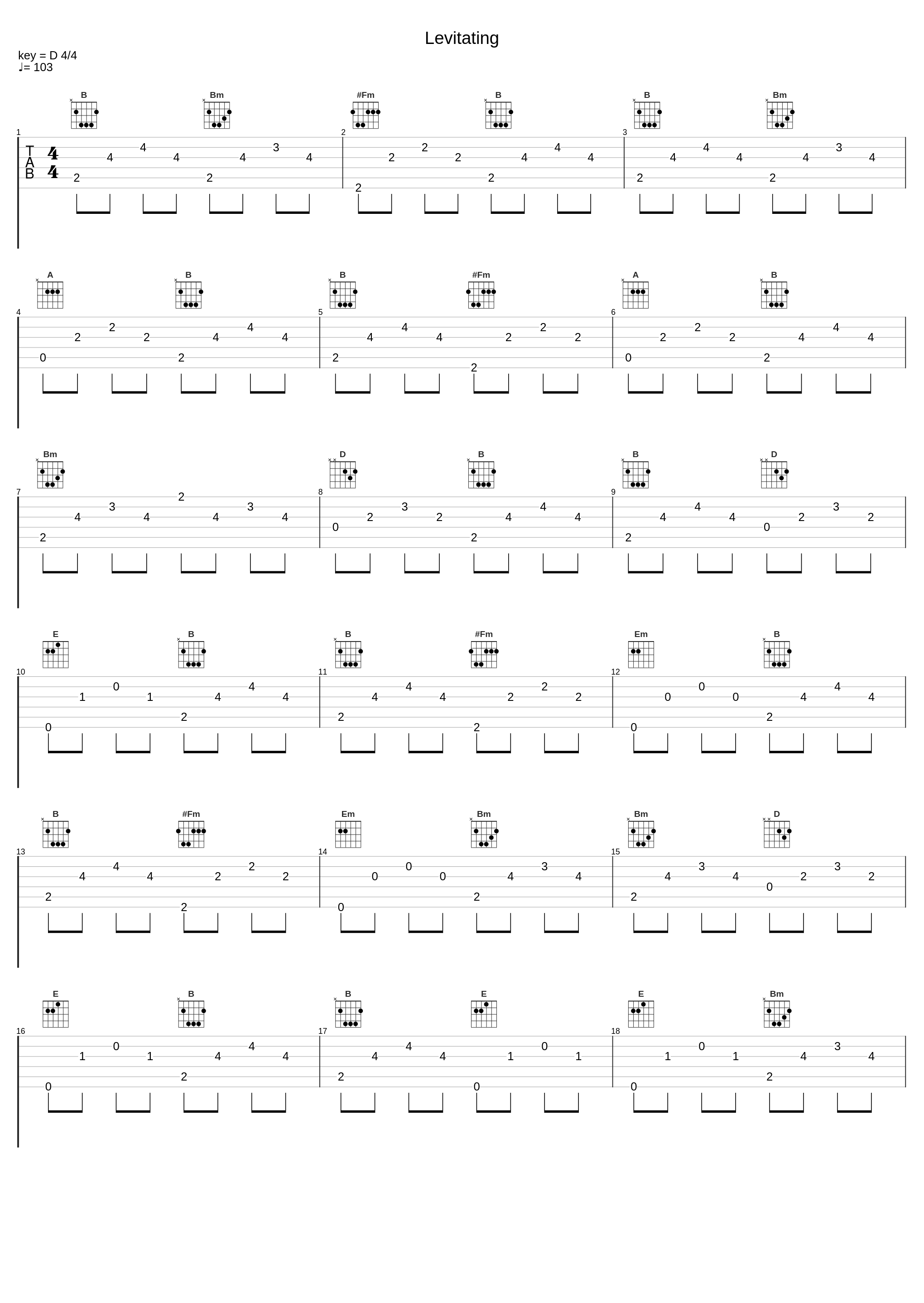 Levitating_Clarence Coffee,Sarah Theresa Hudson,JONATHAN LYNDALE Kirk,Stephen Noel Kozmeniuk,Dua Lipa,Vitamin String Quartet_1