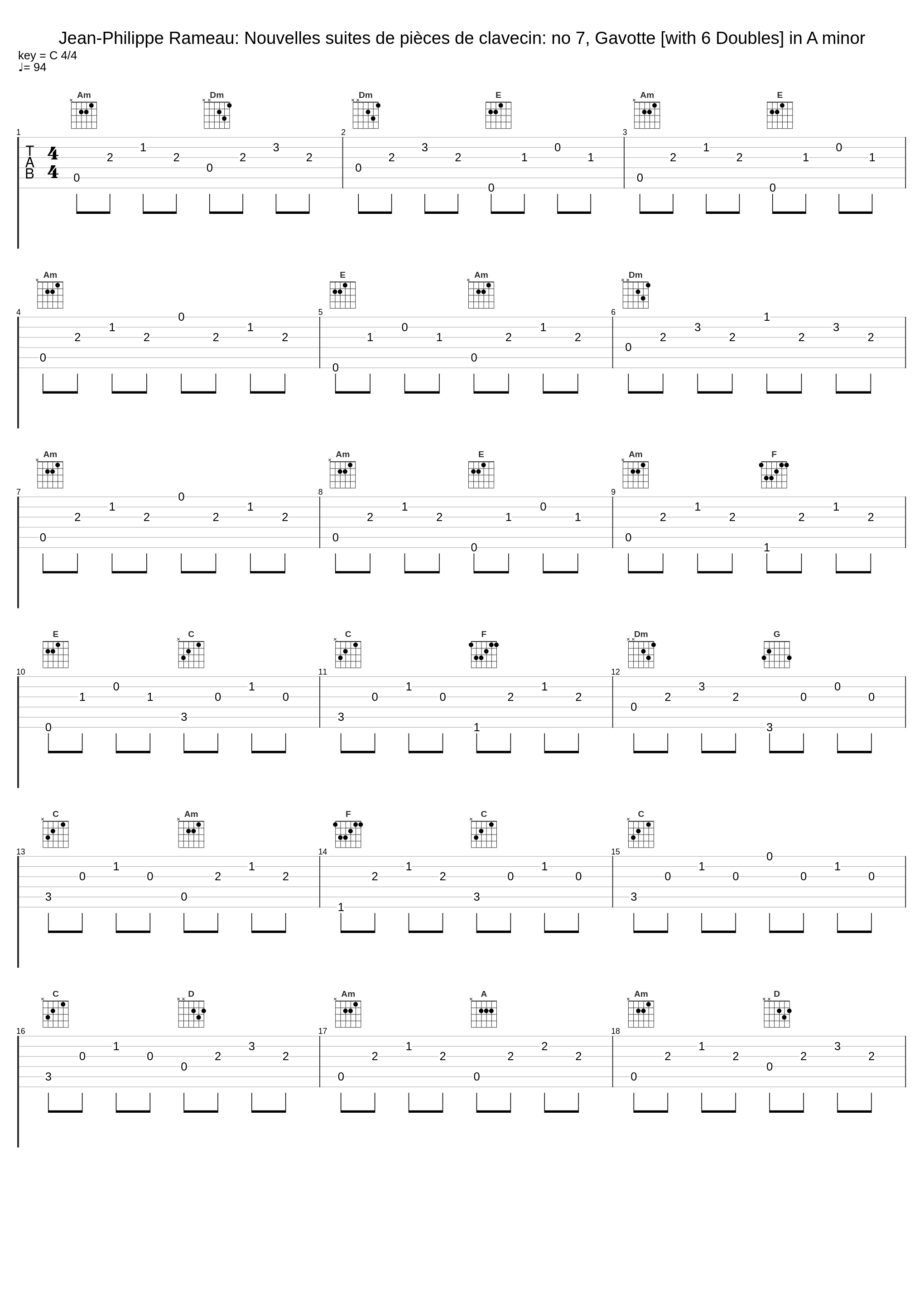 Jean-Philippe Rameau: Nouvelles suites de pièces de clavecin: no 7, Gavotte [with 6 Doubles] in A minor_Anton Heiller_1