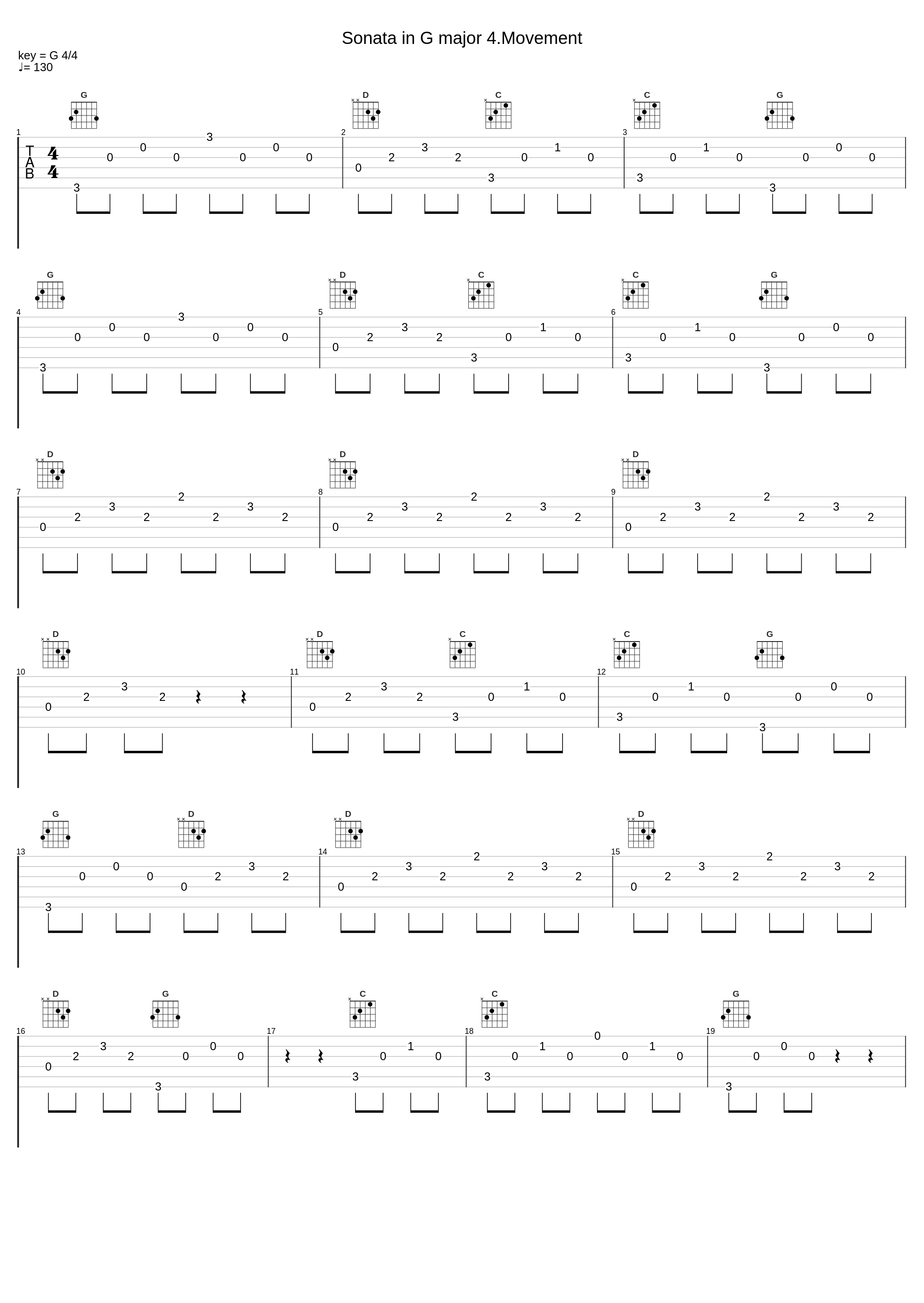 Sonata in G major 4.Movement_Franz Joseph Haydn,Nologo_1