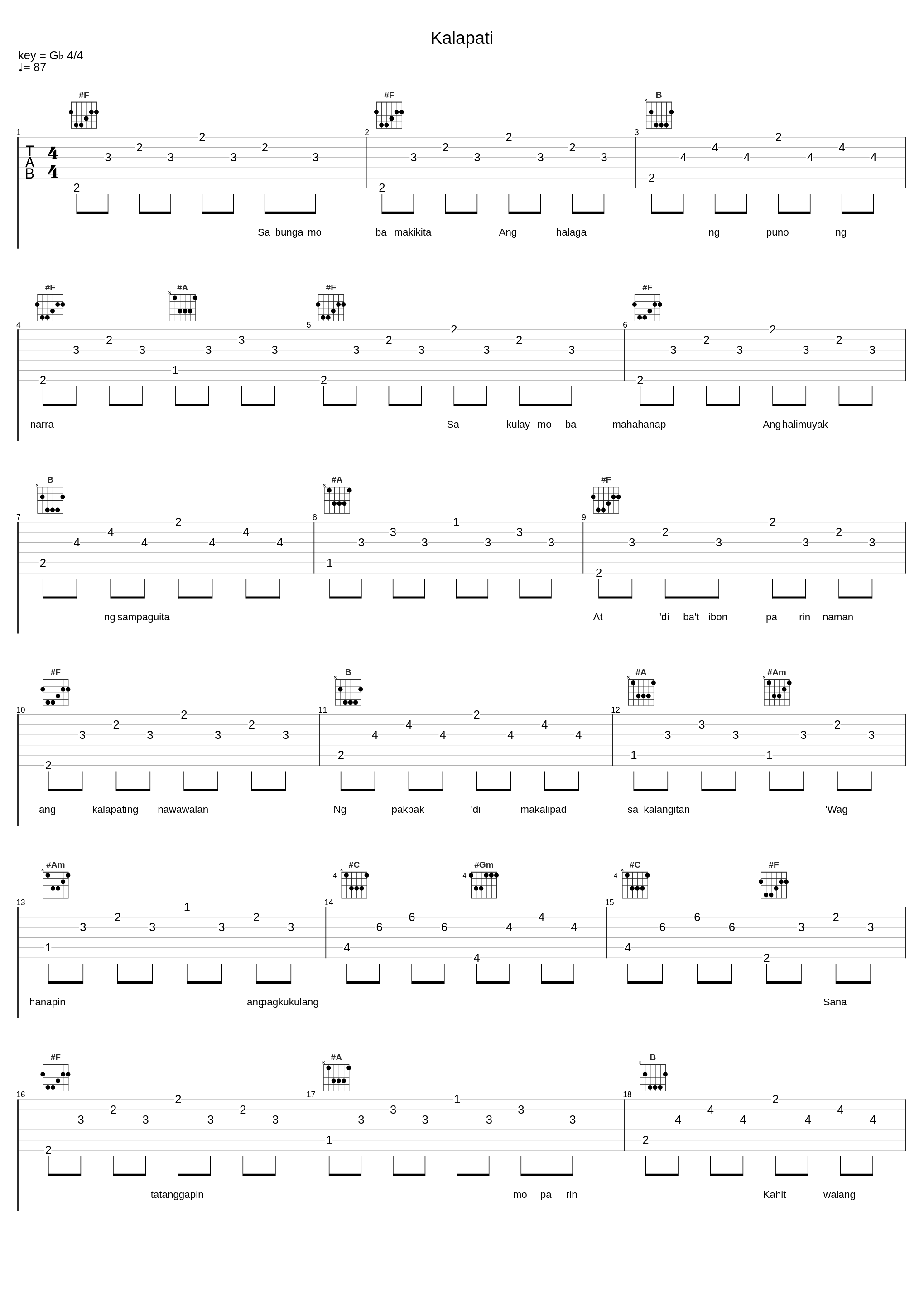 Kalapati_Jarlo Bâse_1