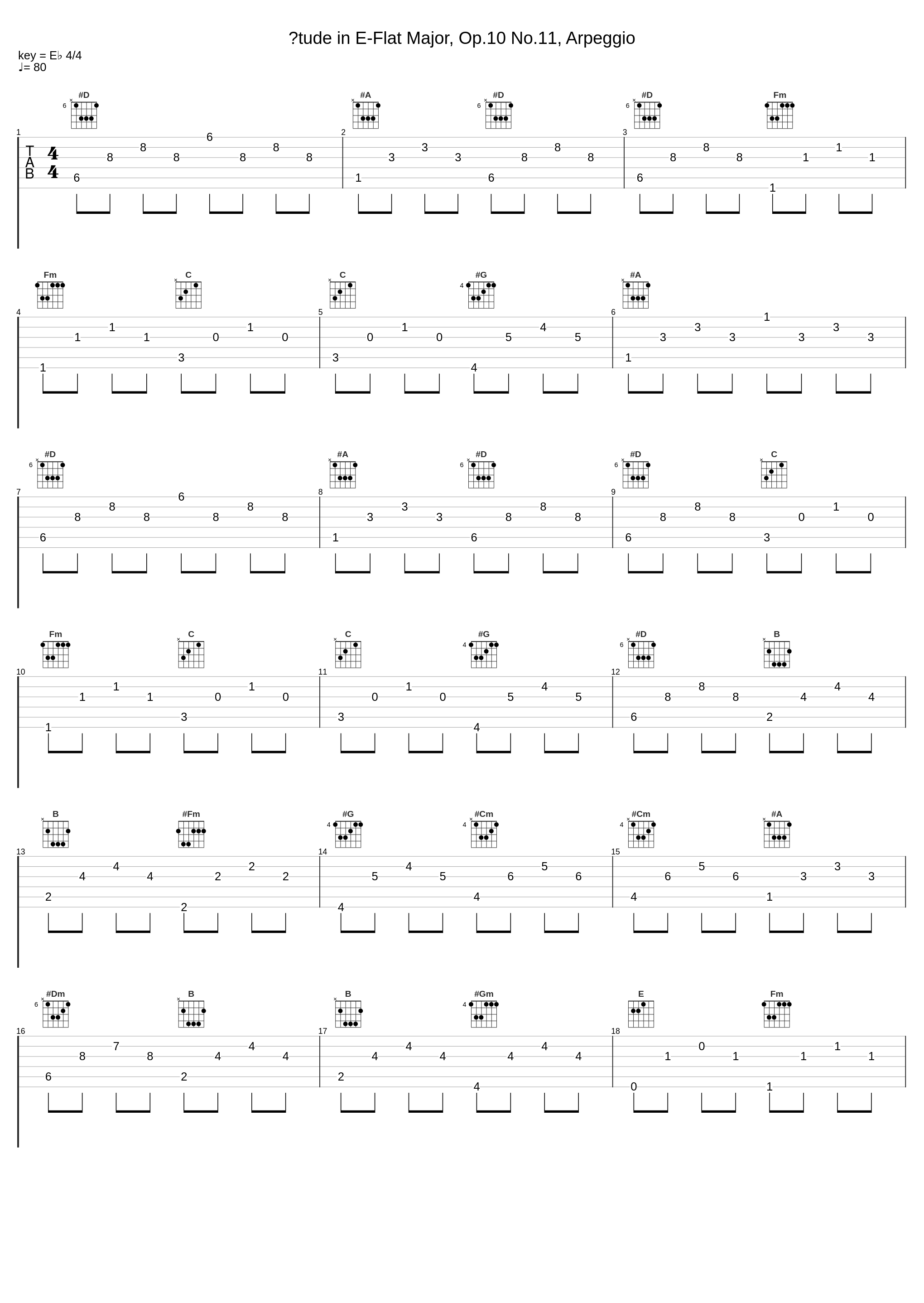 Étude in E-Flat Major, Op.10 No.11, Arpeggio_Classical Hits,Frédéric Chopin_1