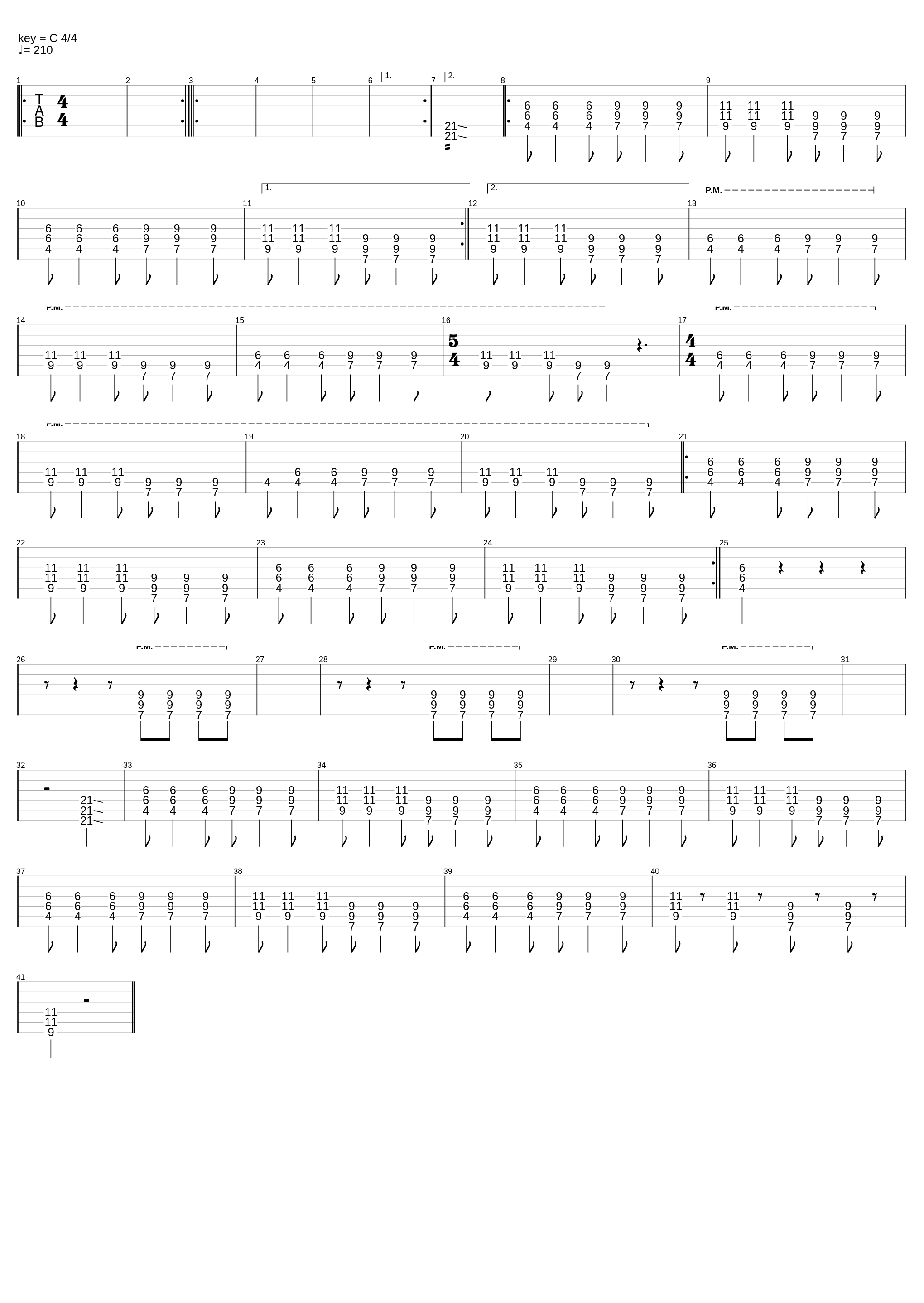 Pan(k) Kon Keso!_Los Weas!_1