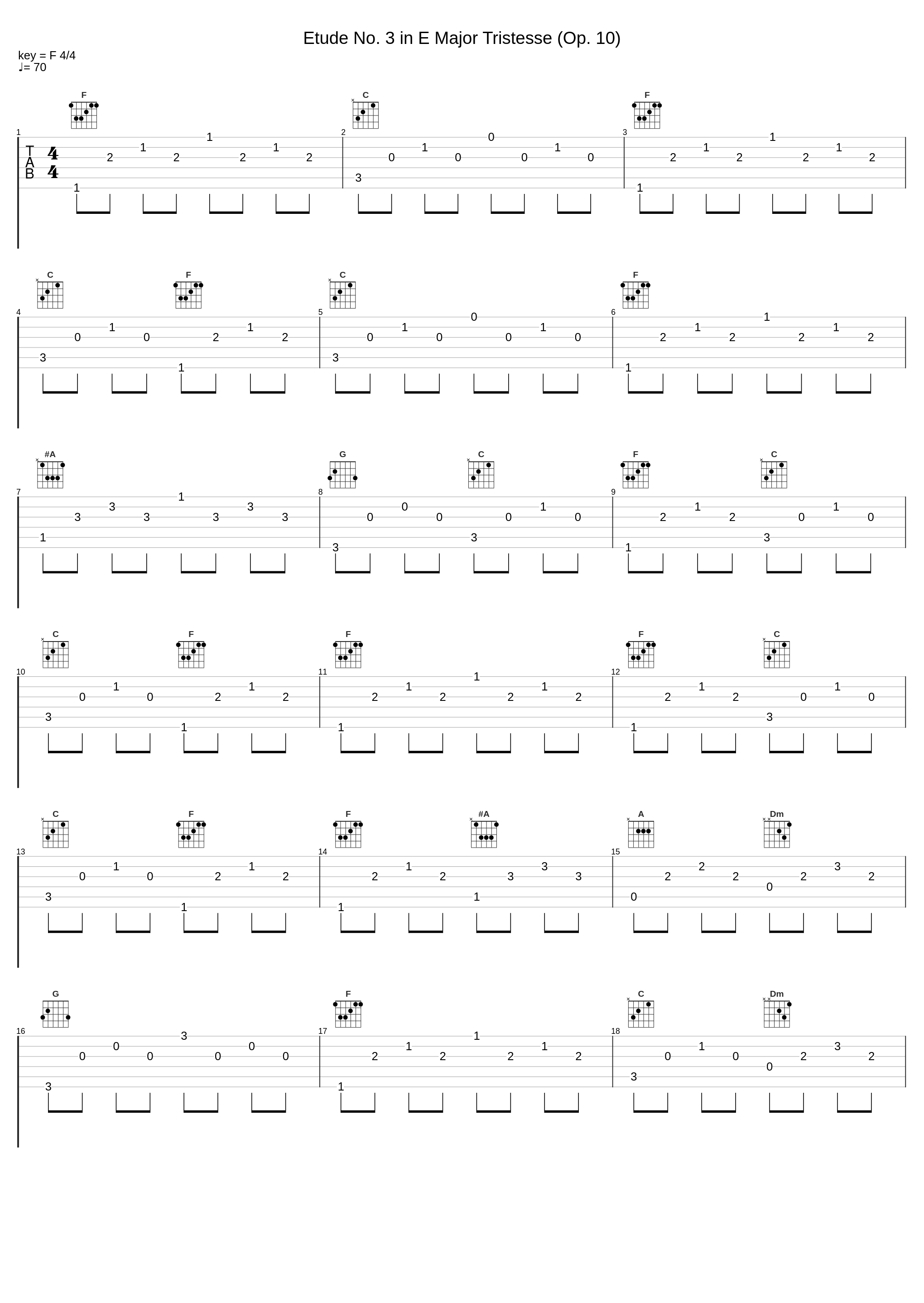 Etude No. 3 in E Major Tristesse (Op. 10)_Classical Hits,Frédéric Chopin_1