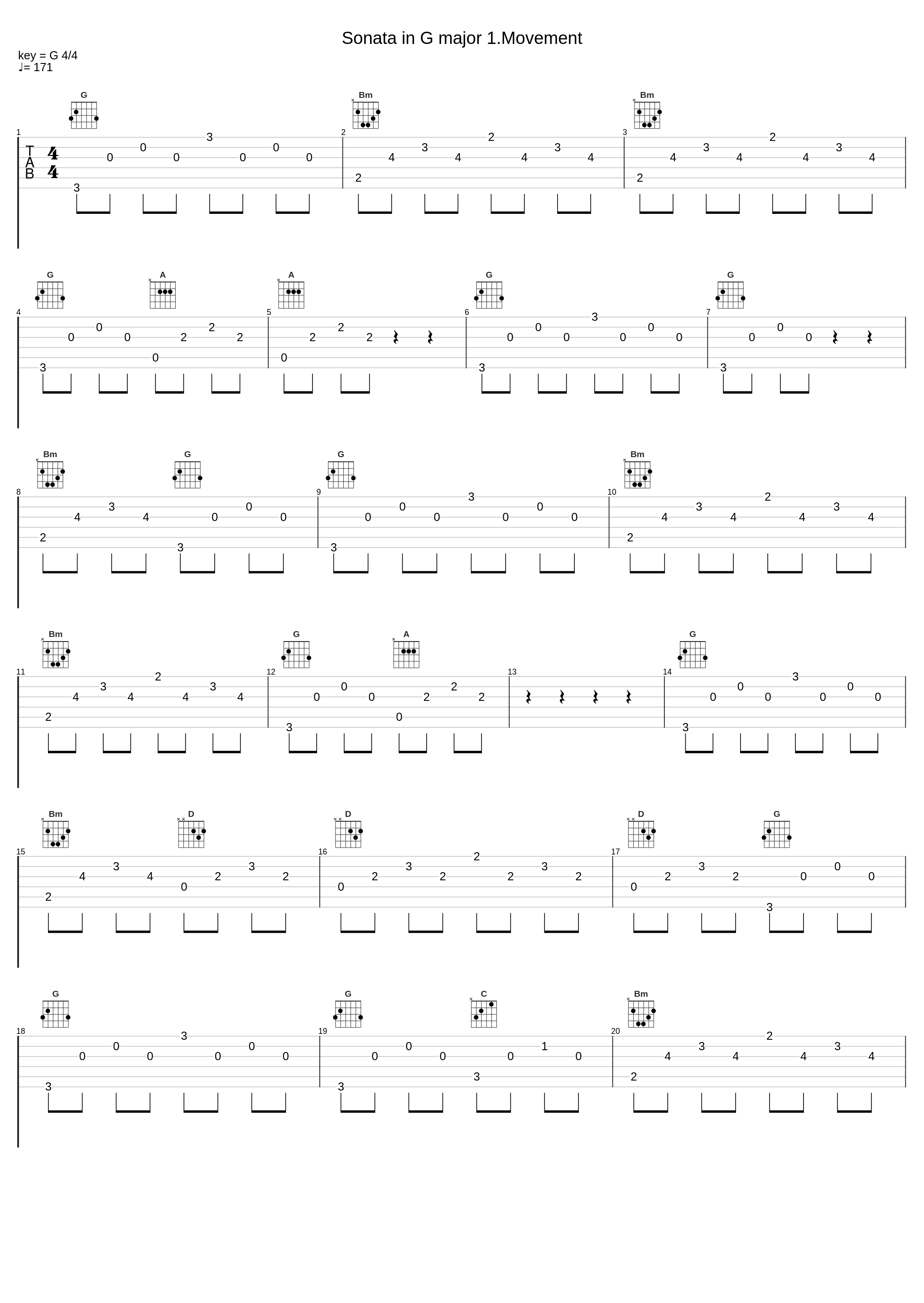 Sonata in G major 1.Movement_Franz Joseph Haydn,Nologo_1