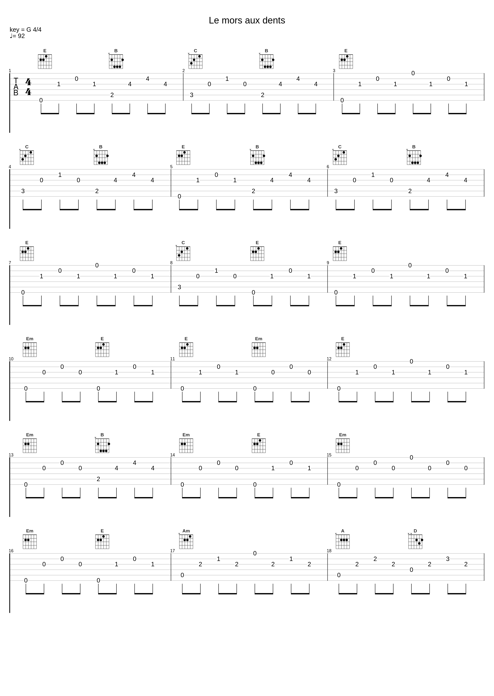 Le mors aux dents_Miossec_1