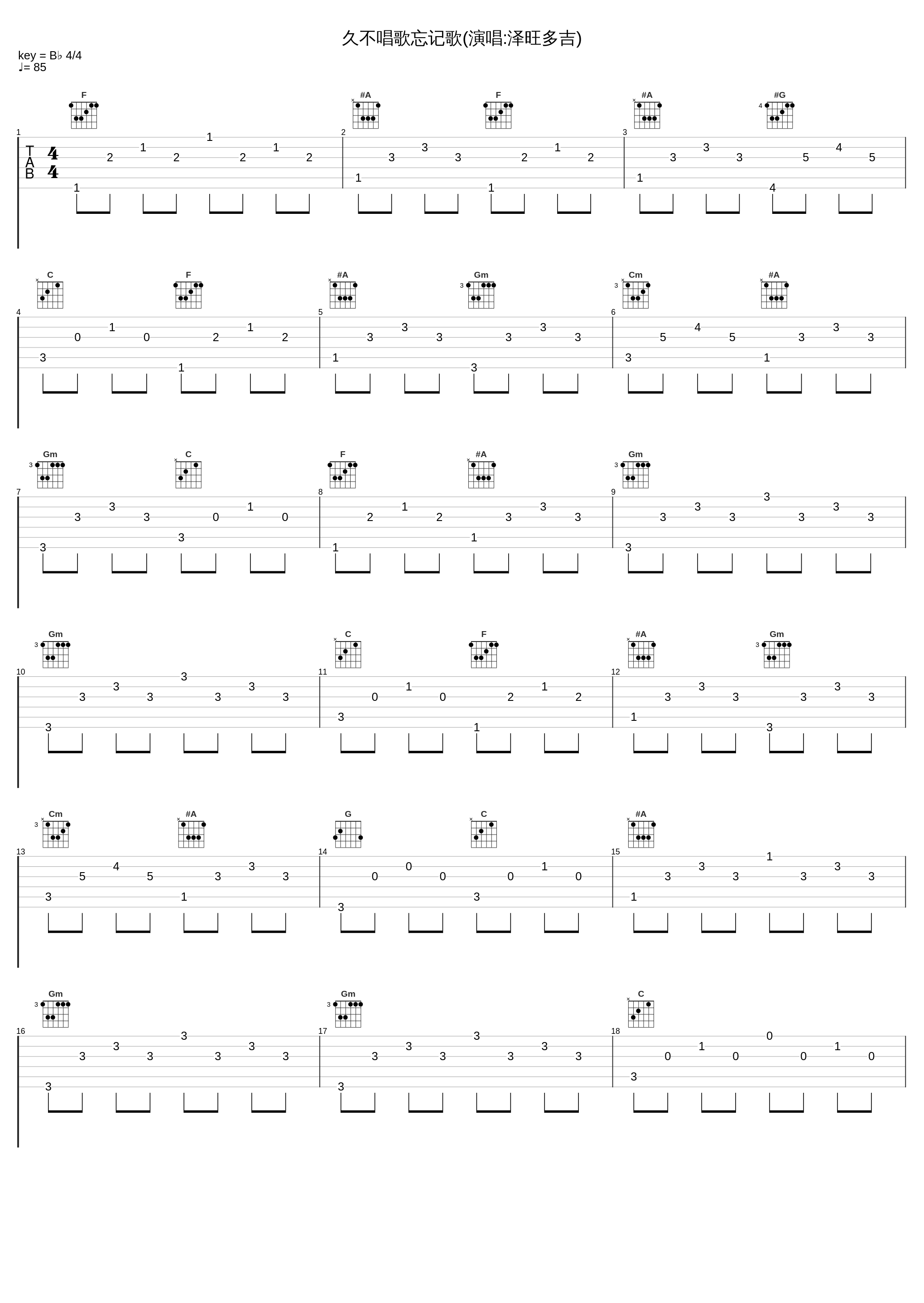 久不唱歌忘记歌(演唱:泽旺多吉)_泽旺多吉_1