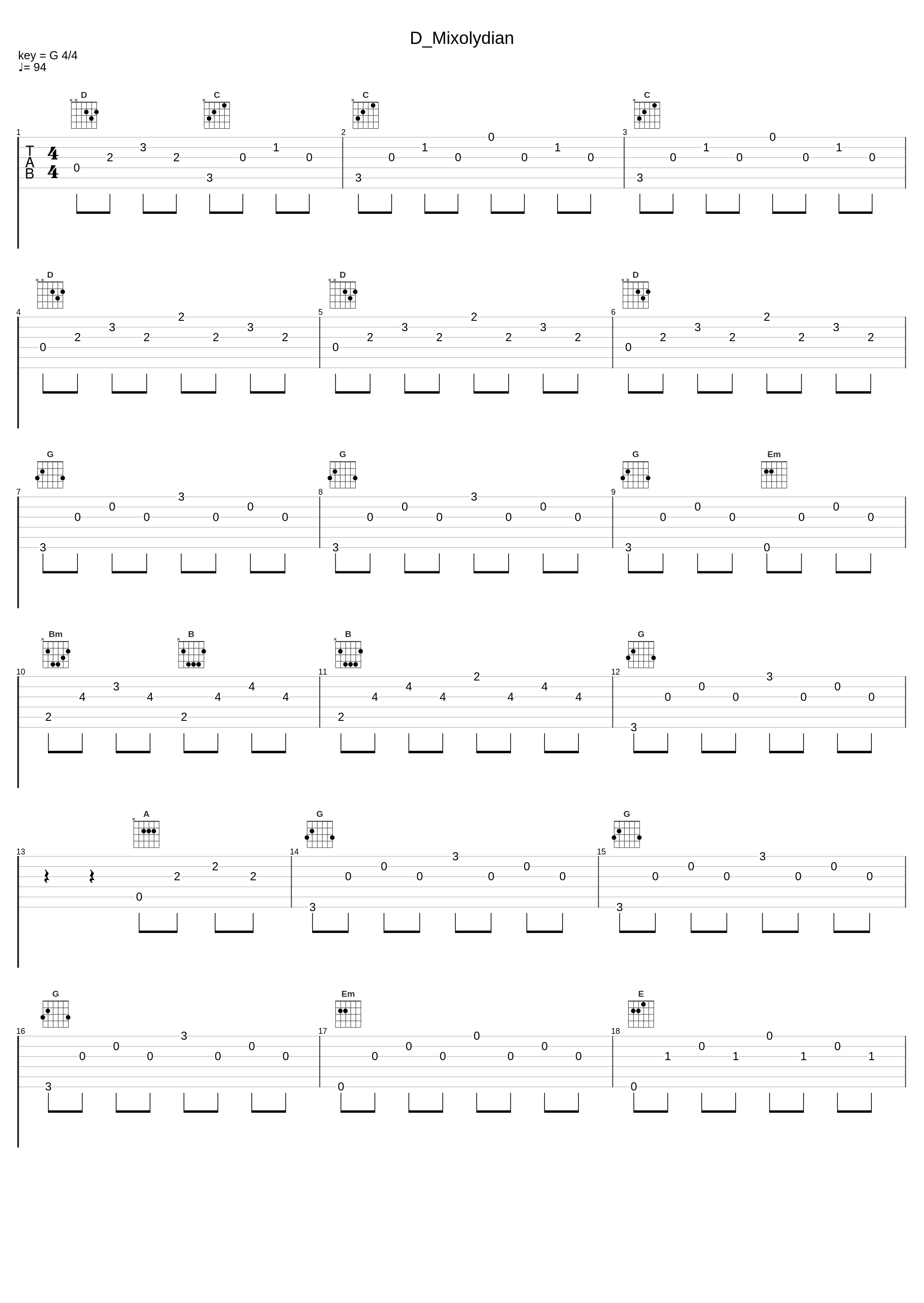 D_Mixolydian_Kyle Abent_1