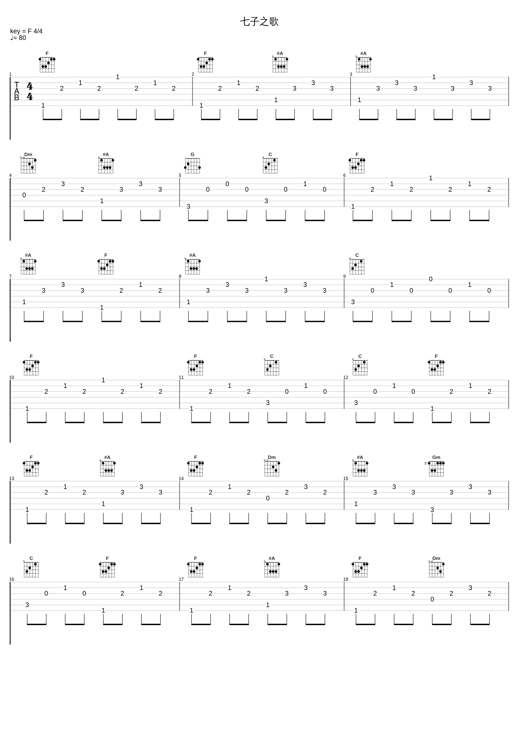 七子之歌_昼夜_1