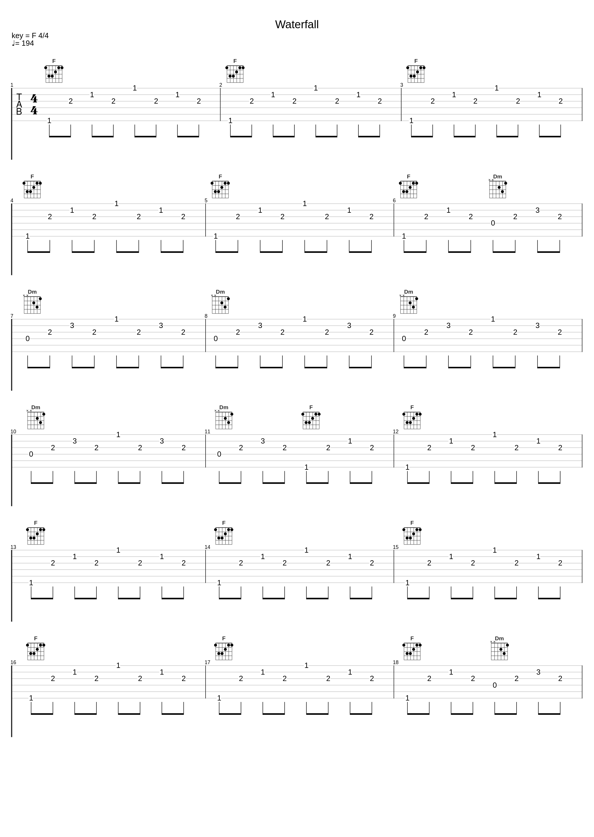 Waterfall_WeatherReport_1