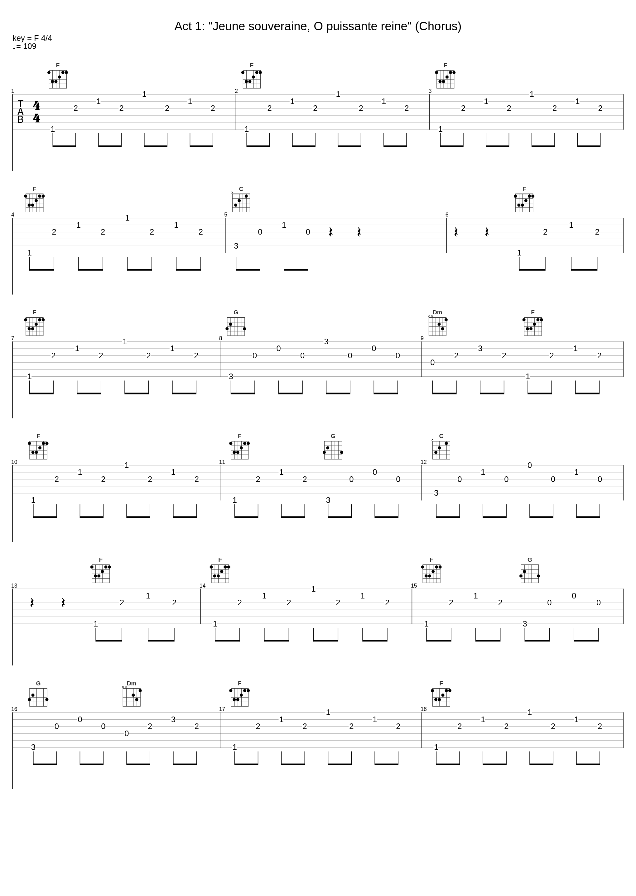 Act 1: "Jeune souveraine, O puissante reine" (Chorus)_Mark Elder_1