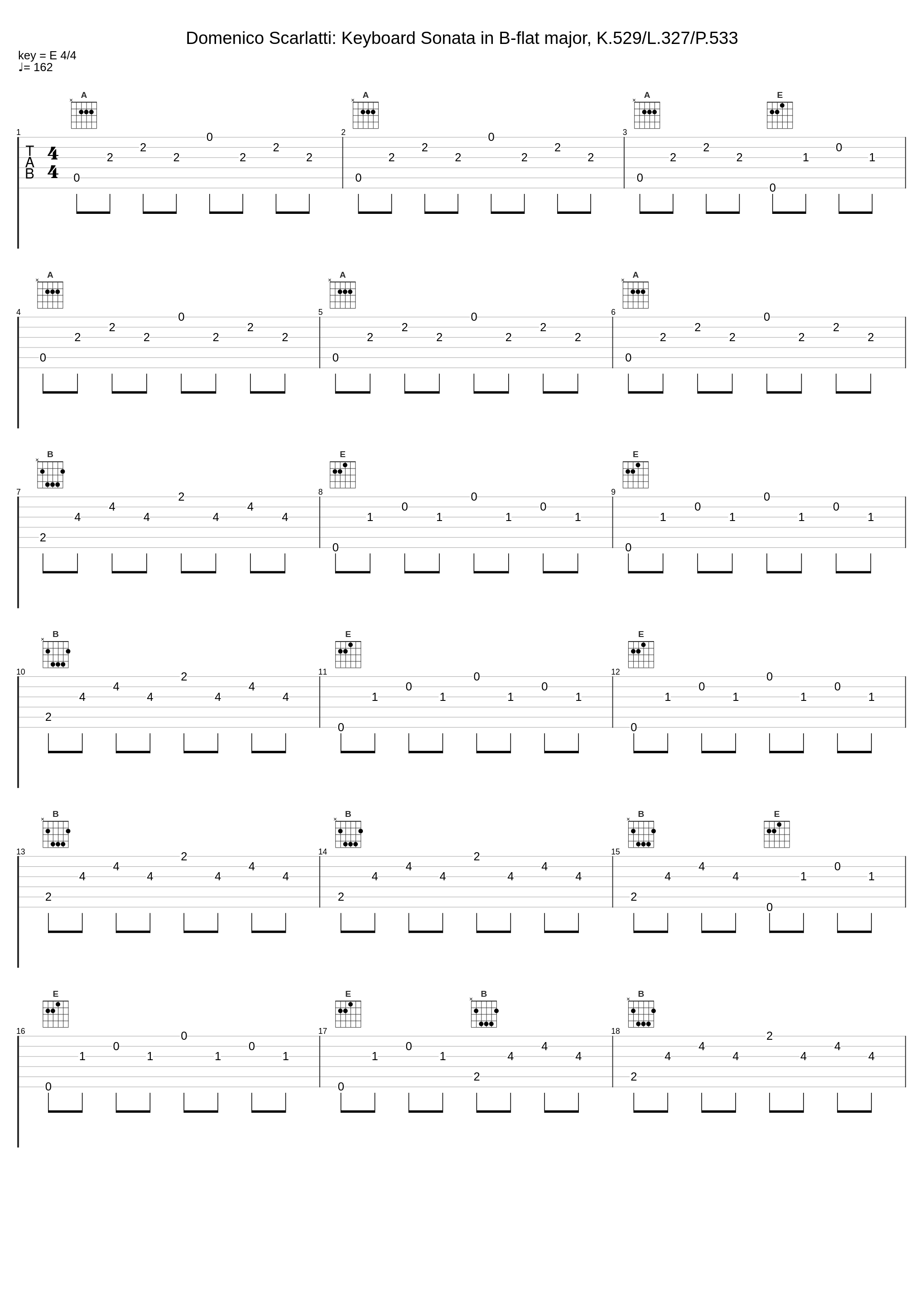 Domenico Scarlatti: Keyboard Sonata in B-flat major, K.529/L.327/P.533_Domenico Scarlatti_1