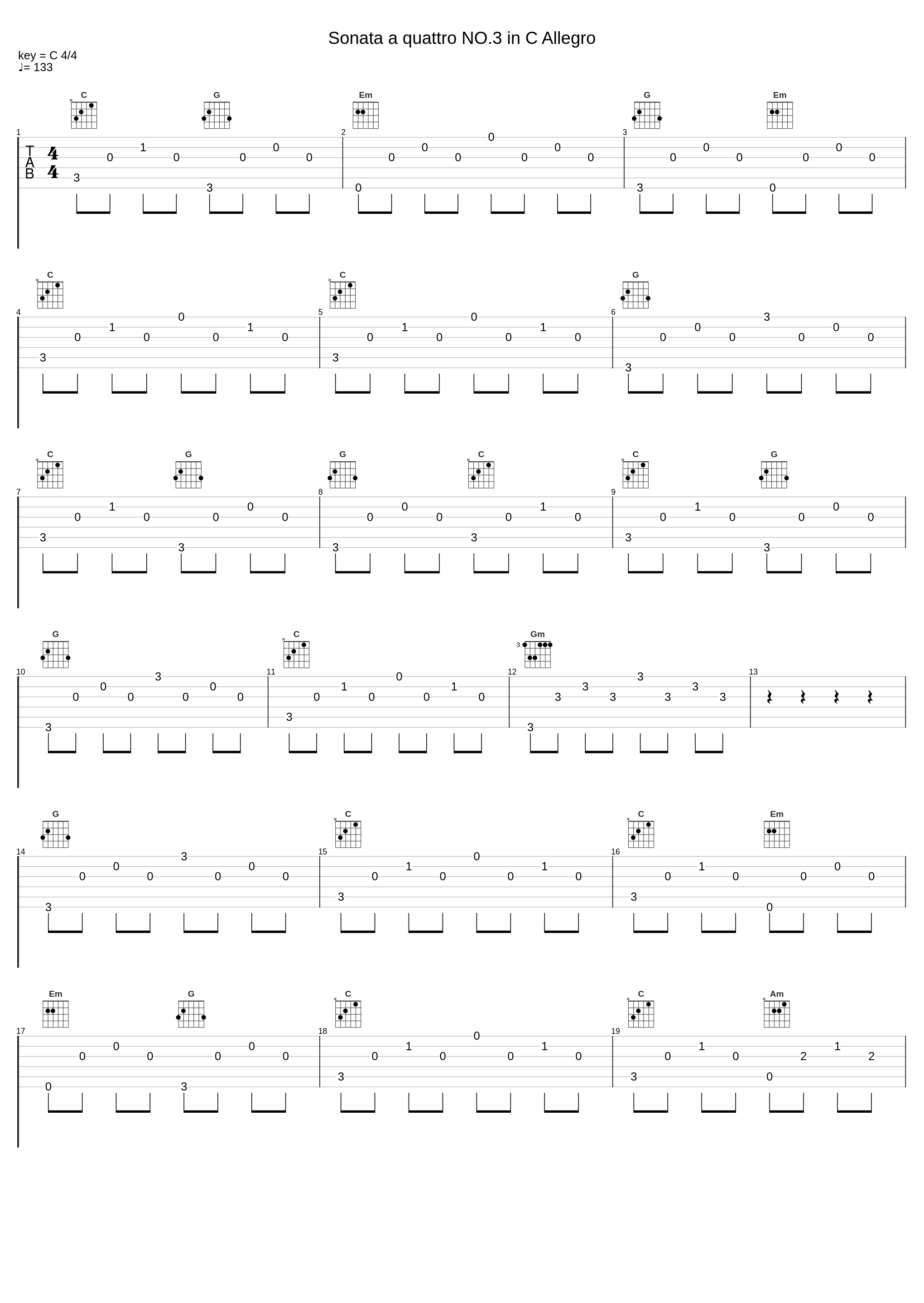 Sonata a quattro NO.3 in C Allegro_Gioachino Rossini_1