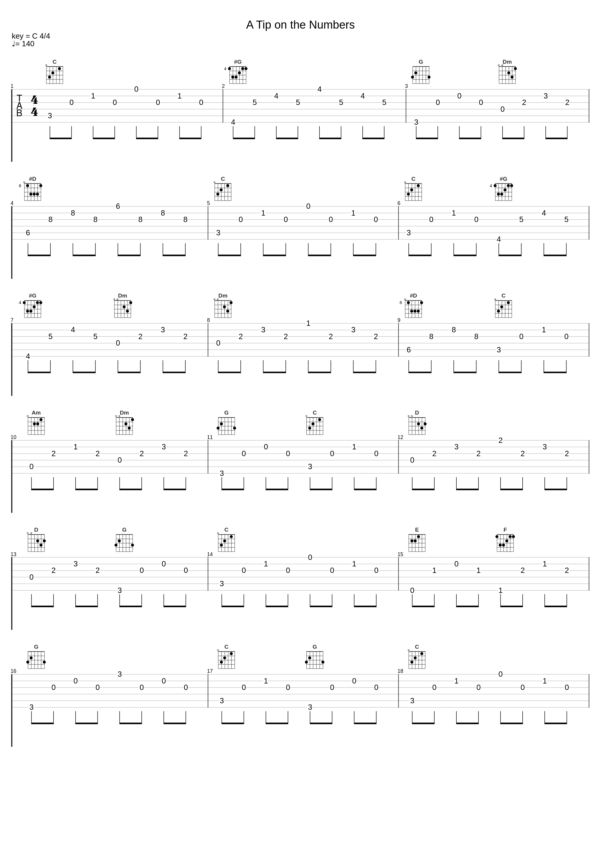 A Tip on the Numbers_Slim Gaillard_1