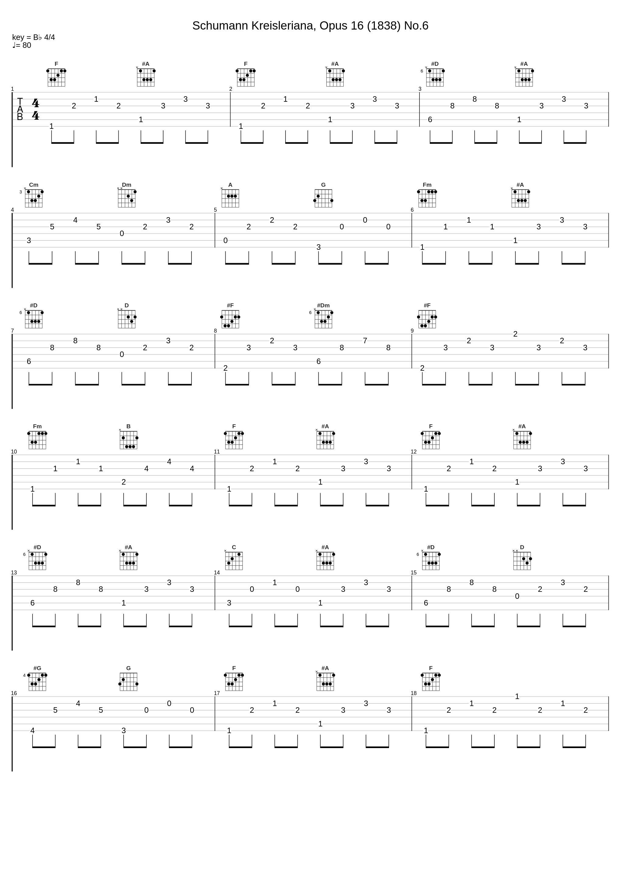 Schumann Kreisleriana, Opus 16 (1838) No.6_itmusicstudio,Robert Schumann_1