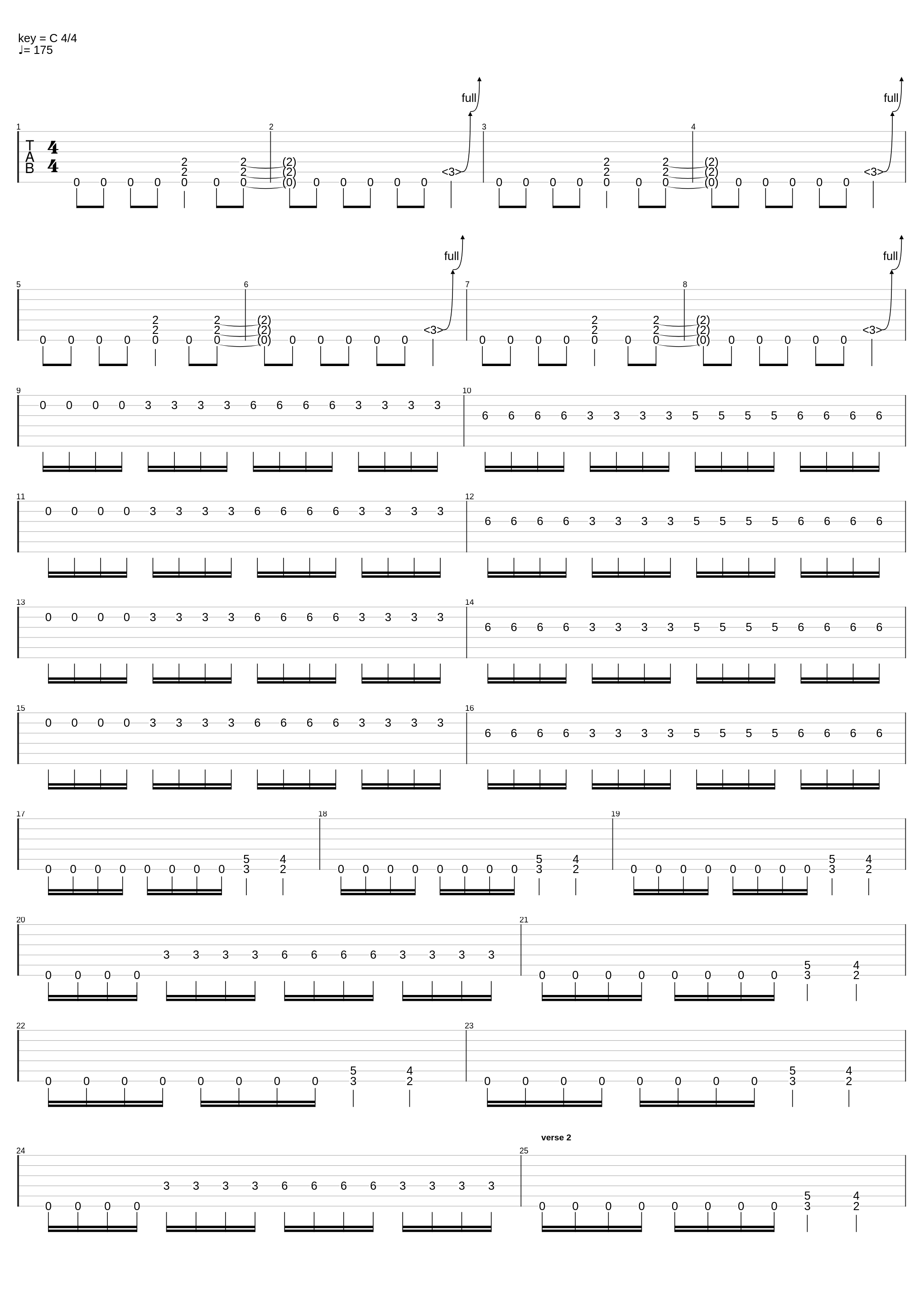 Feasting upon the Corpse of the Lord_Napierdalac_1