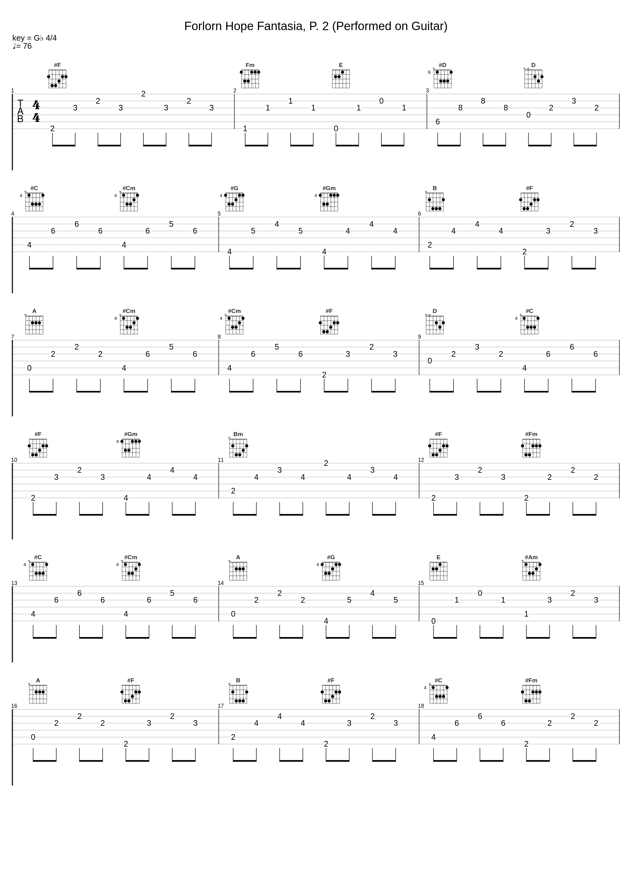 Forlorn Hope Fantasia, P. 2 (Performed on Guitar)_Michael Butten_1