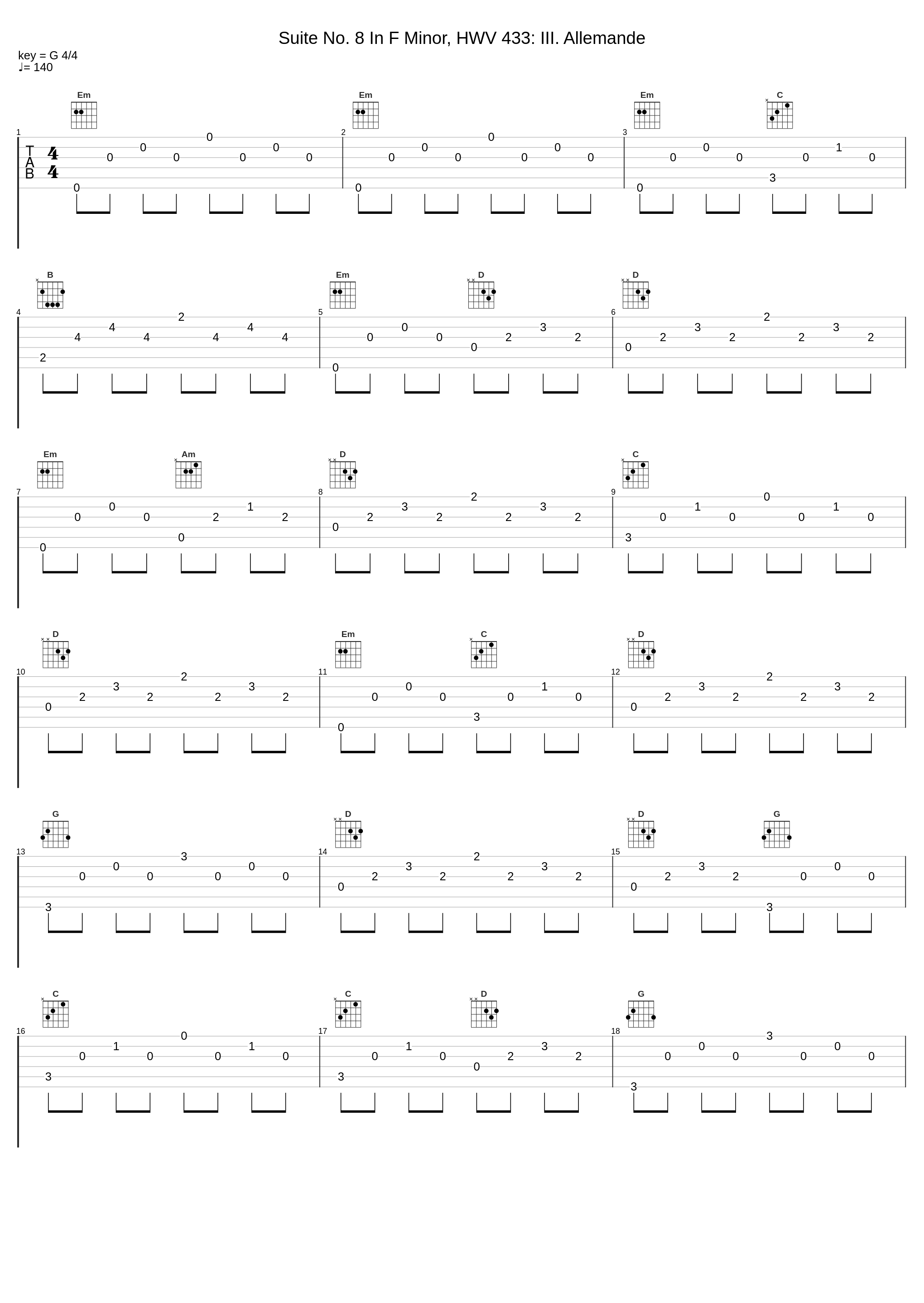 Suite No. 8 In F Minor, HWV 433: III. Allemande_Laurence Cummings_1