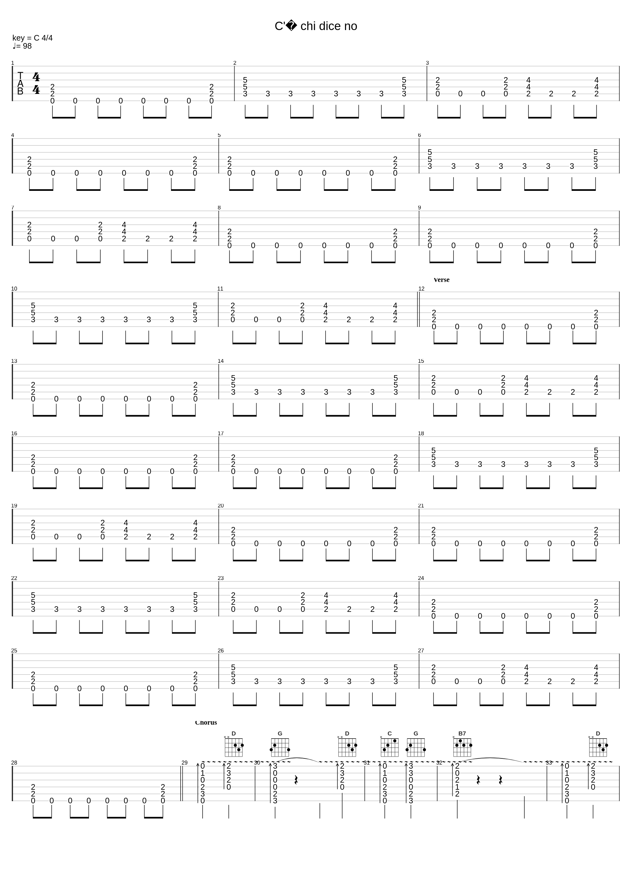 C Chi Dice No_Vasco Rossi_1