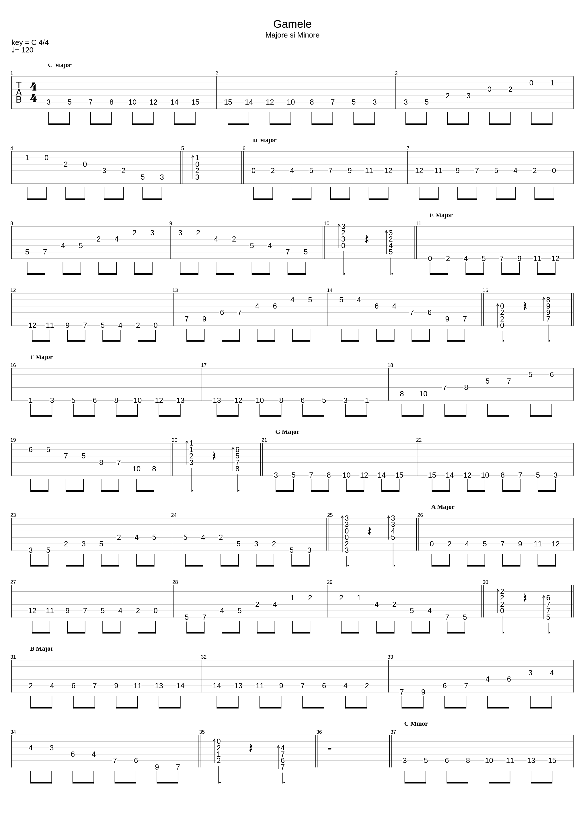 Major&Minor Scales&Chords_Scales_1