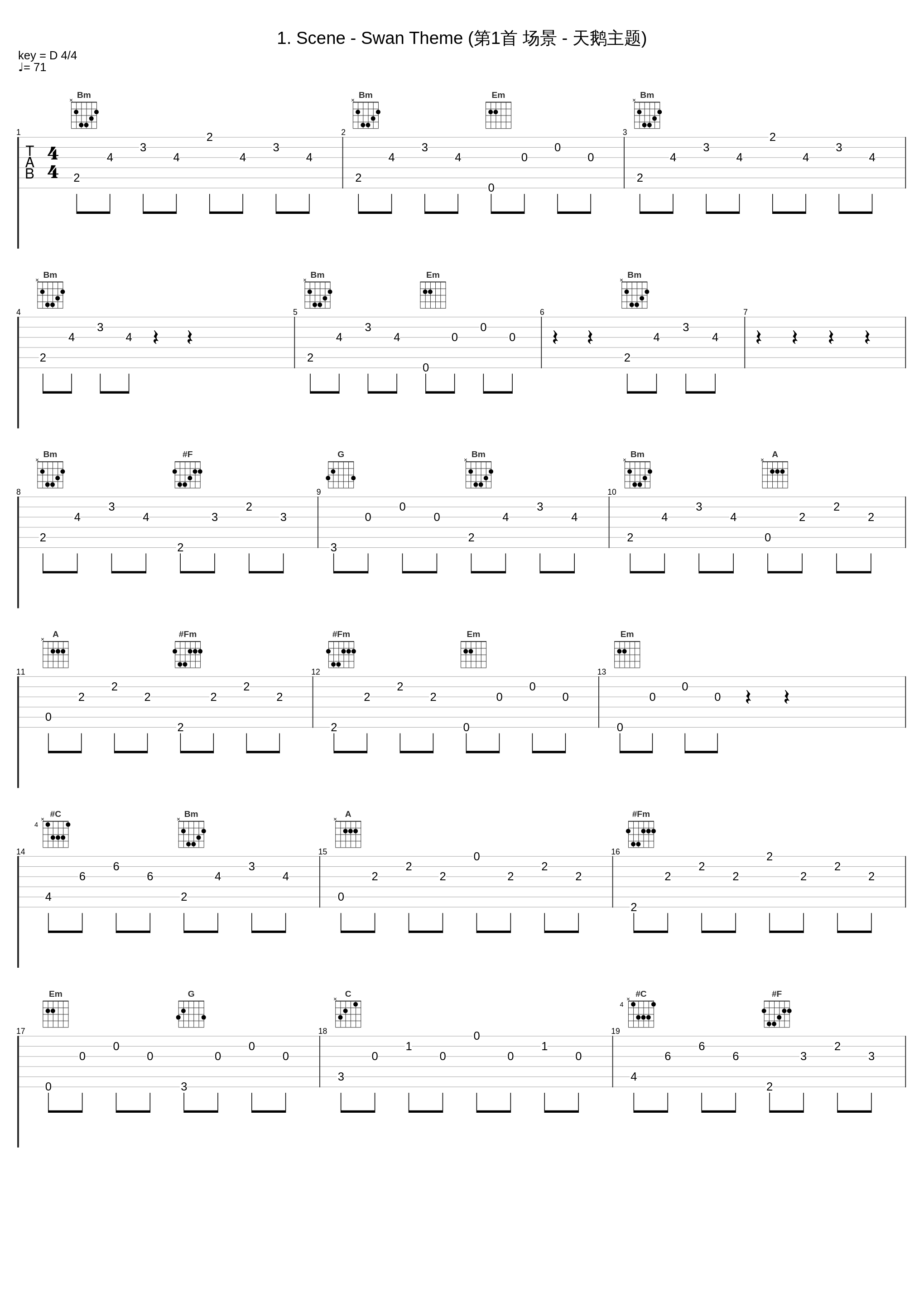 1. Scene - Swan Theme (第1首 场景 - 天鹅主题)_Berliner Philharmoniker_1