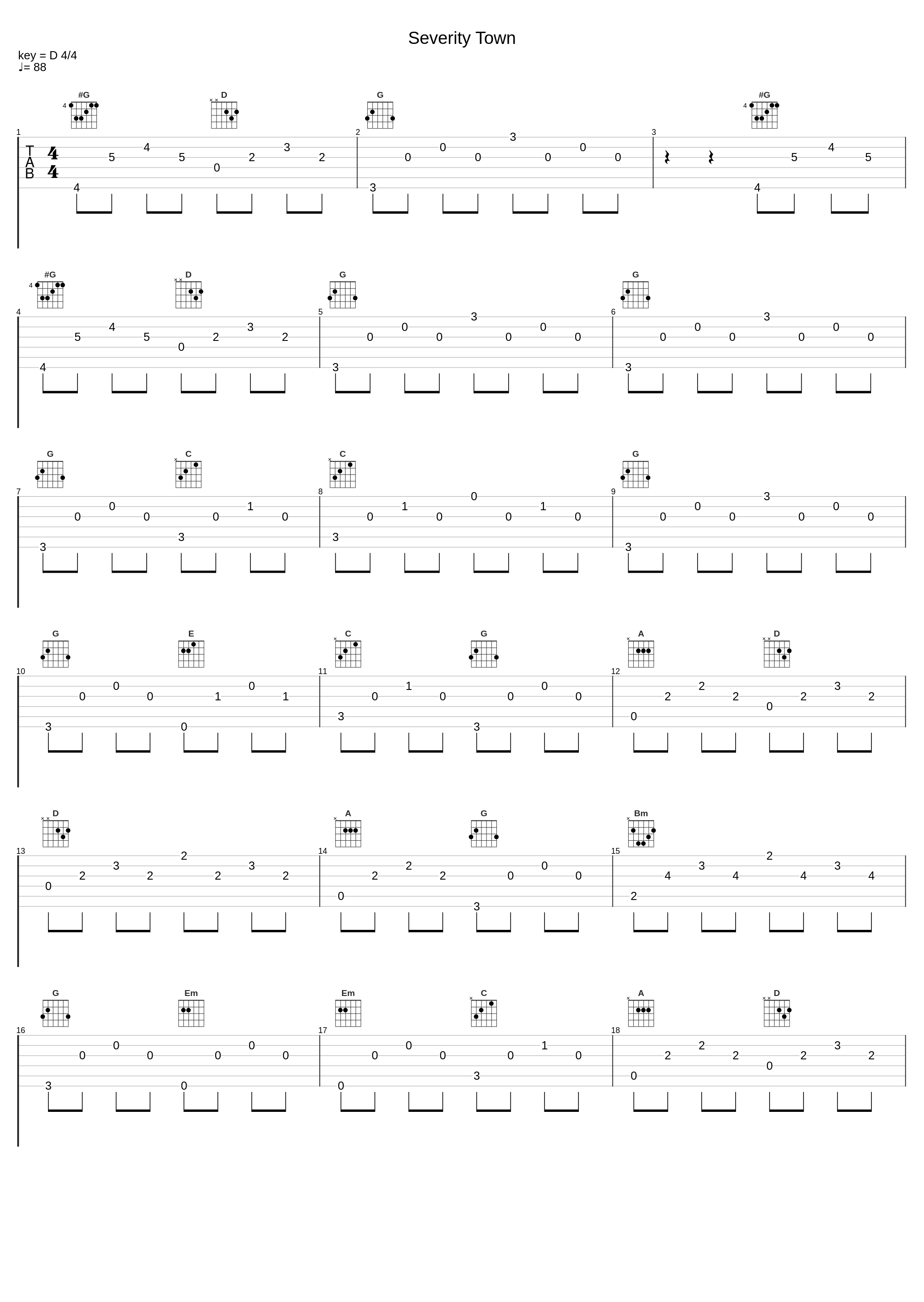 Severity Town_Grobschnitt_1