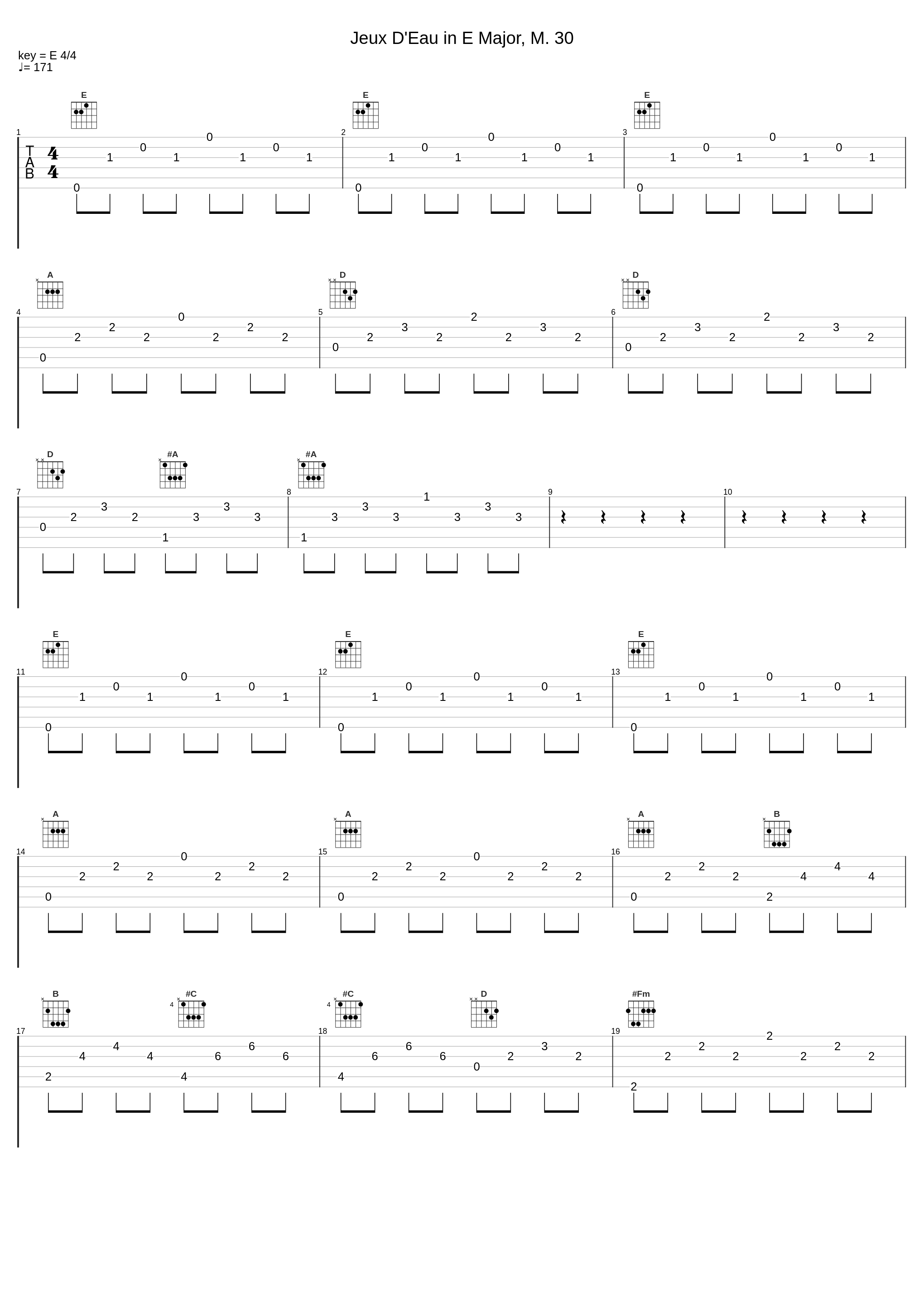 Jeux D'Eau in E Major, M. 30_Robert Schmitz,Maurice Ravel,ravel_1