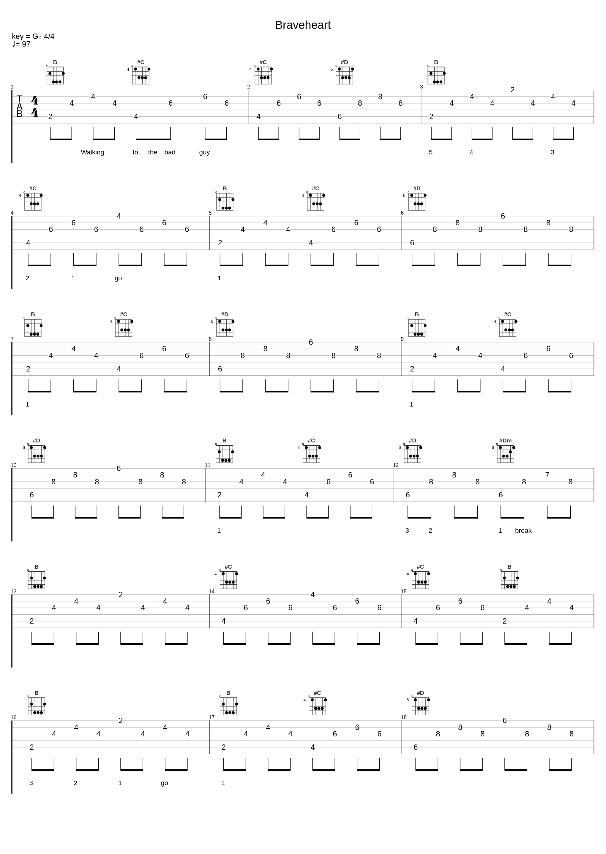 Braveheart_Tabata Music_1