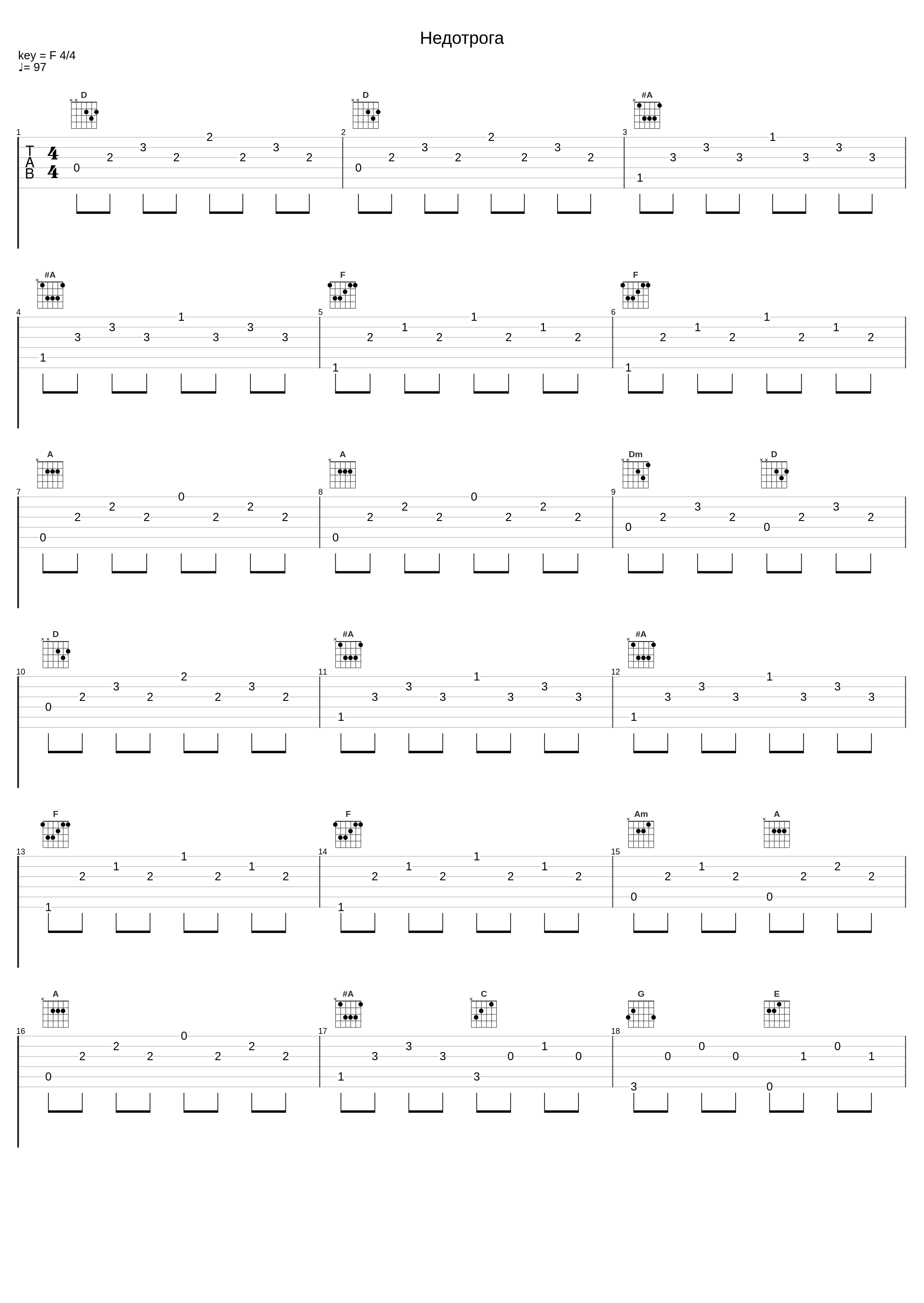 Недотрога_Би-2,И. Бортник,Шура Би-2_1