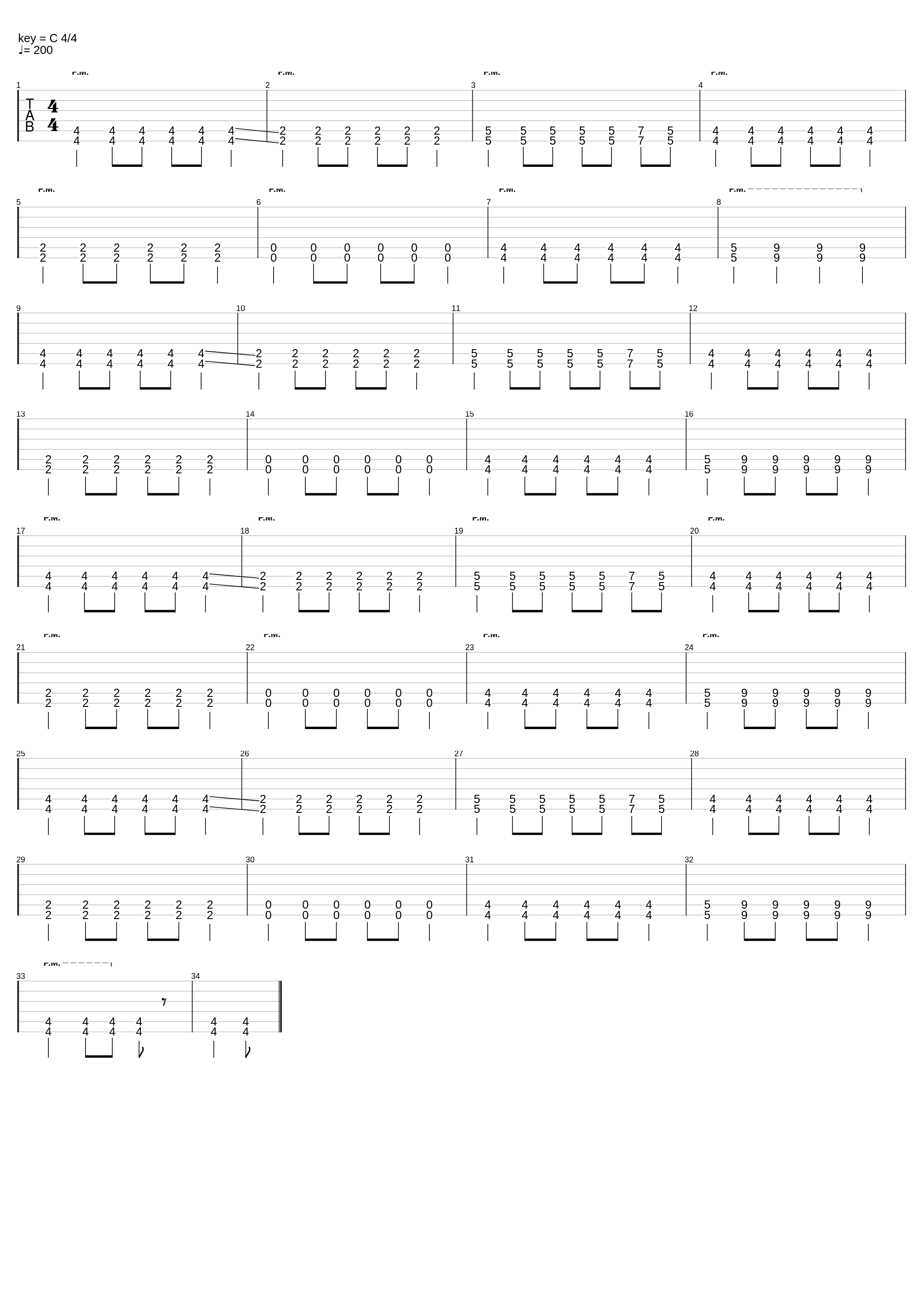 Trozo De Canción Asquerosa Xd_Hour Of Awakening_1