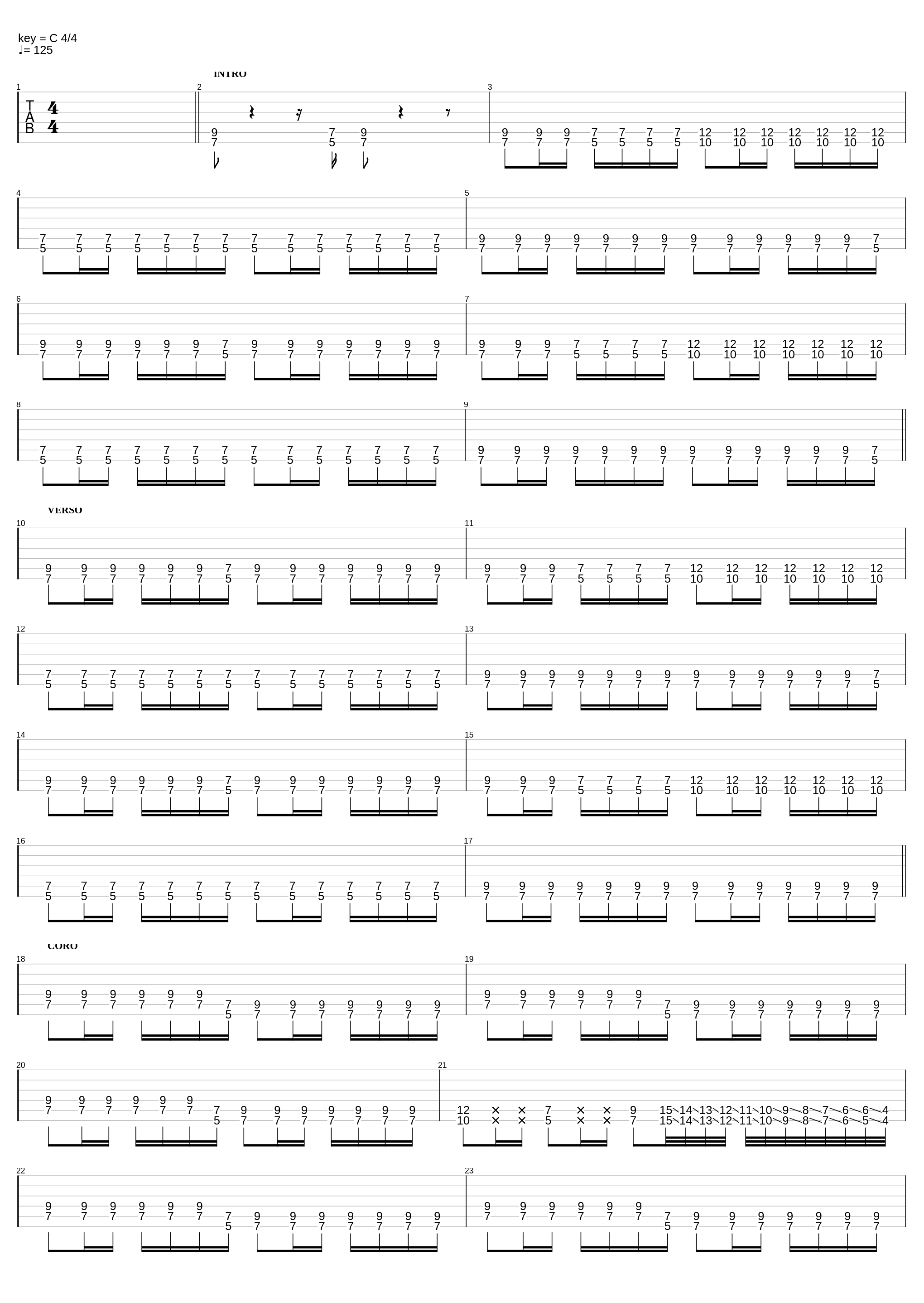 Xica Vacilona_Los Weas!_1