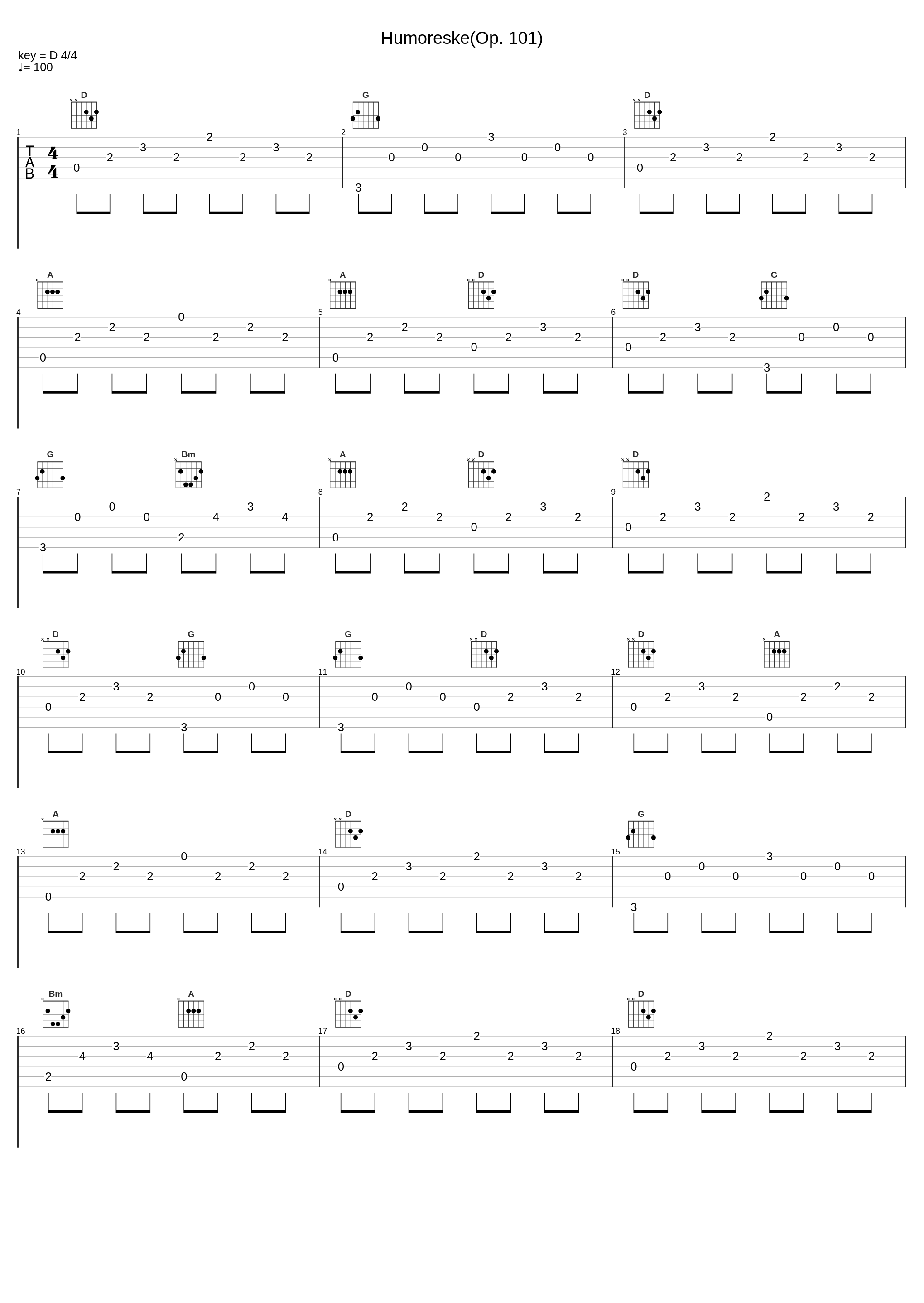 Humoreske(Op. 101)_Tamburaški Zbor Gaj Zaprešić,Antonín Dvořák_1