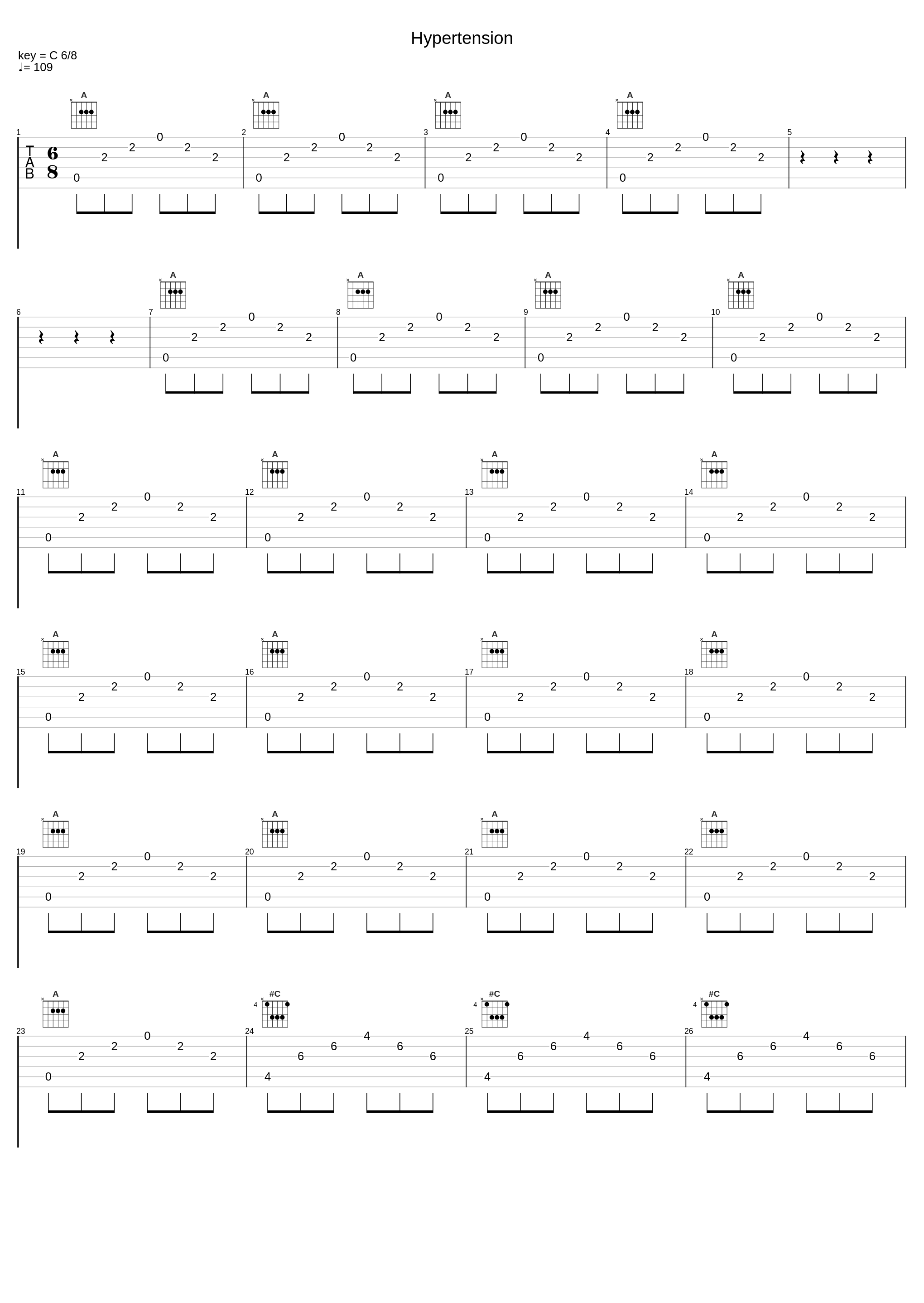 Hypertension_Andrew Hulshult_1