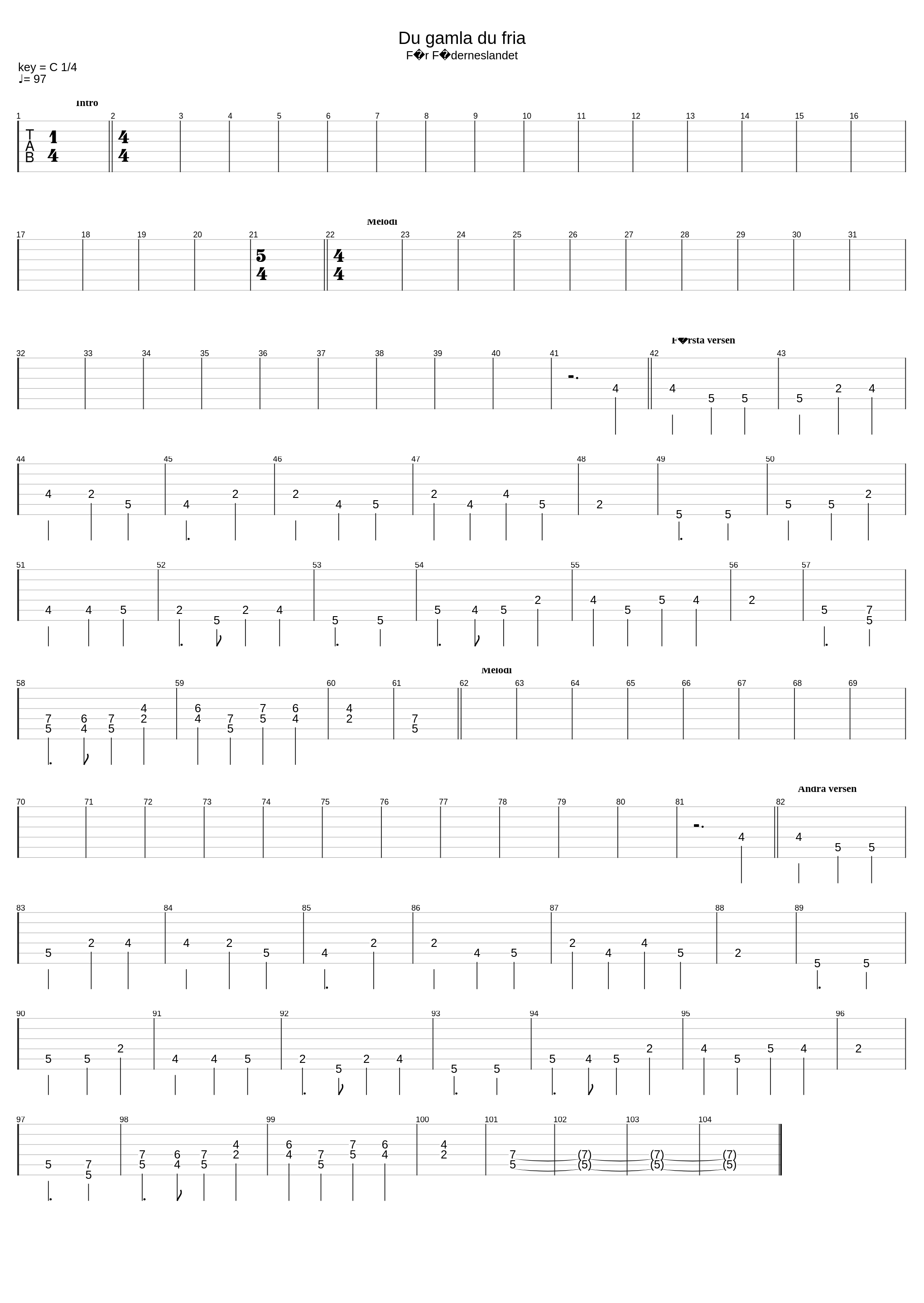 Du gamla du fria_Ultima Thule_1