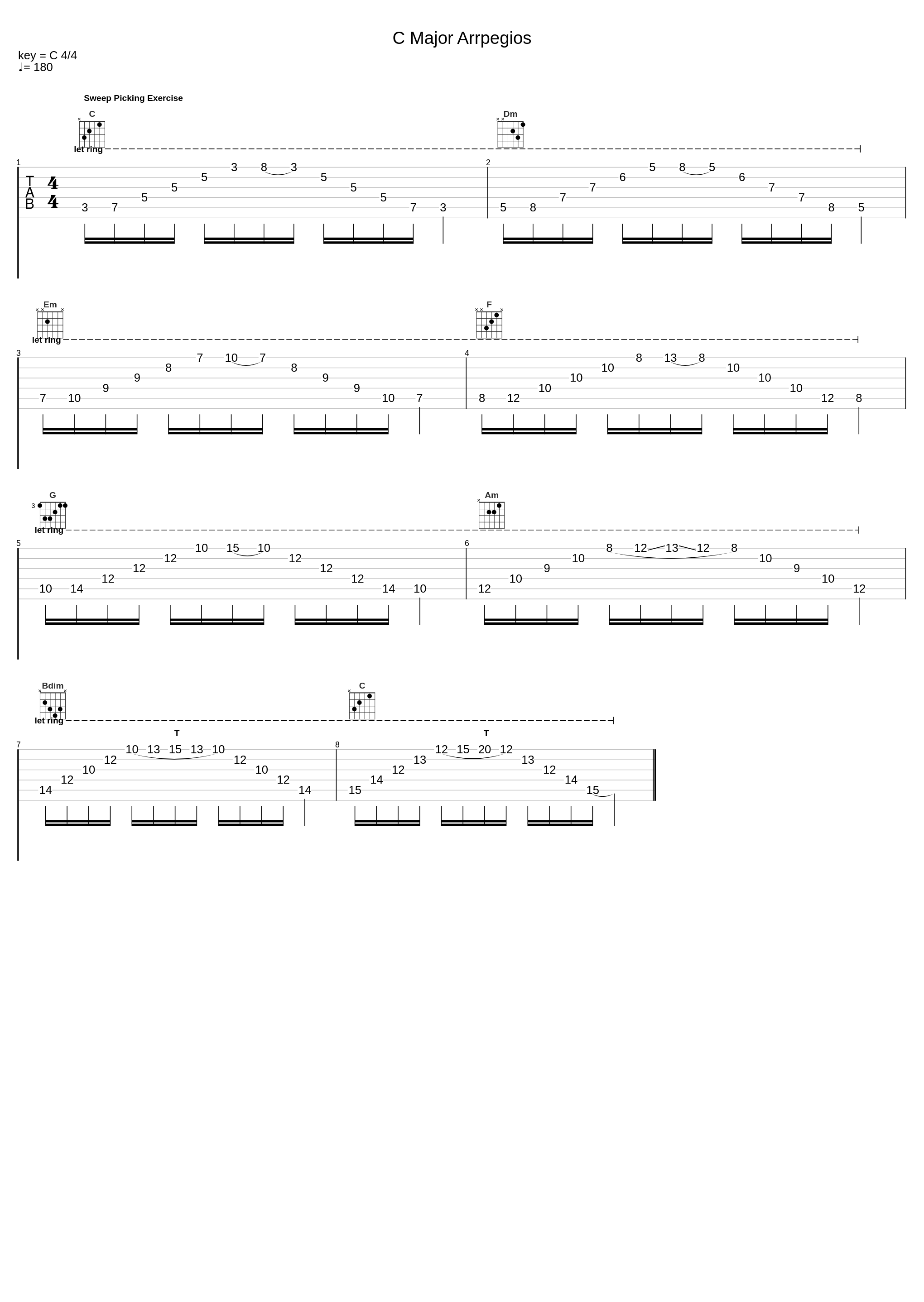 Sweep Picking Arpeggios In C Major Scale_Aarya Bhatia_1