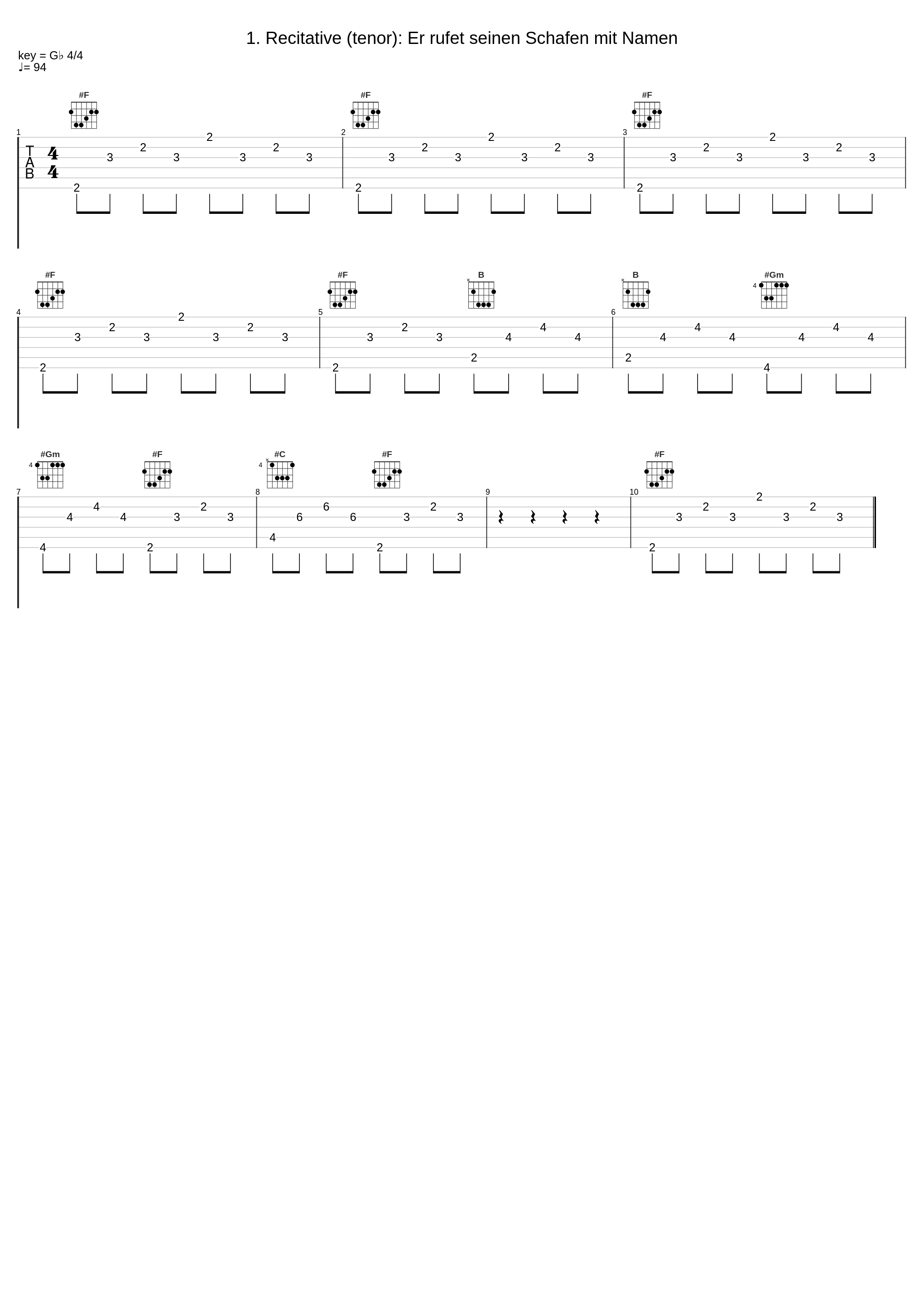 1. Recitative (tenor): Er rufet seinen Schafen mit Namen_Christoph Genz_1